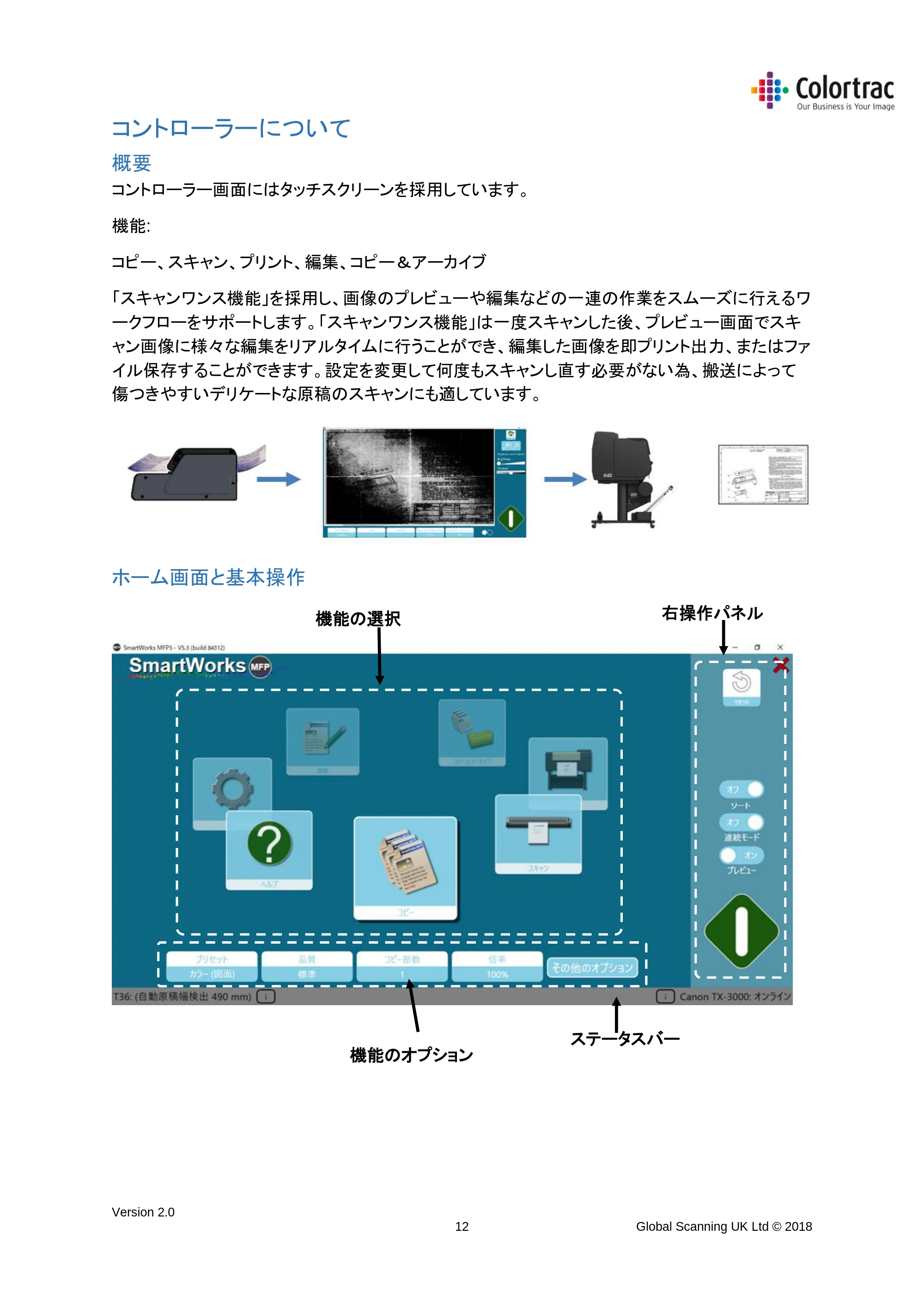 キヤノン TX-2000/TX-3000/TX-4000/TX-2000 MFP/TX-3000 MFP/TX-4000 MFP SmartWorks MFP5（ver.5.3用）取扱説明書 2019年8月22日掲載 （PDF形式／8.12Mバイト） — コントローラーについて — 原本ページ — 12ページ