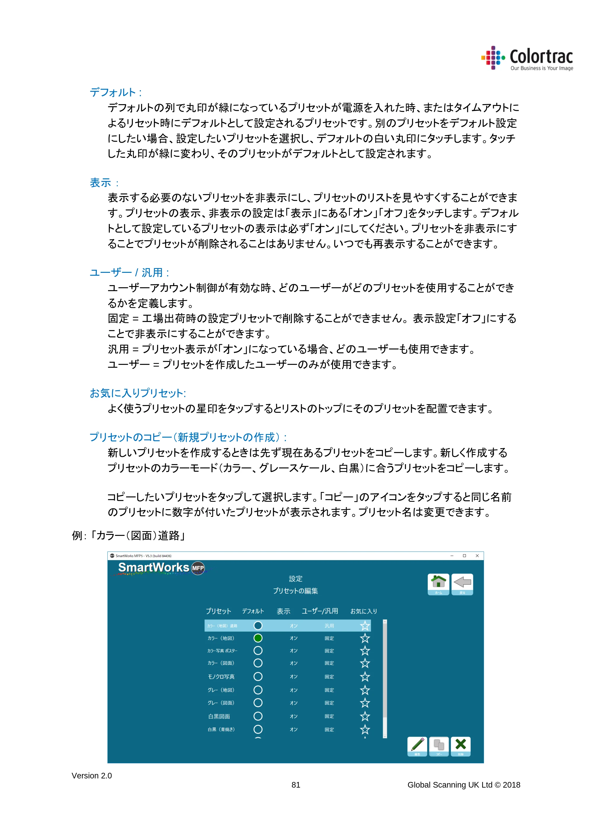 キヤノン TX-2000/TX-3000/TX-4000/TX-2000 MFP/TX-3000 MFP/TX-4000 MFP SmartWorks MFP5（ver.5.3用）取扱説明書 2019年8月22日掲載 （PDF形式／8.12Mバイト） — デフォルト : — 原本ページ — 81ページ