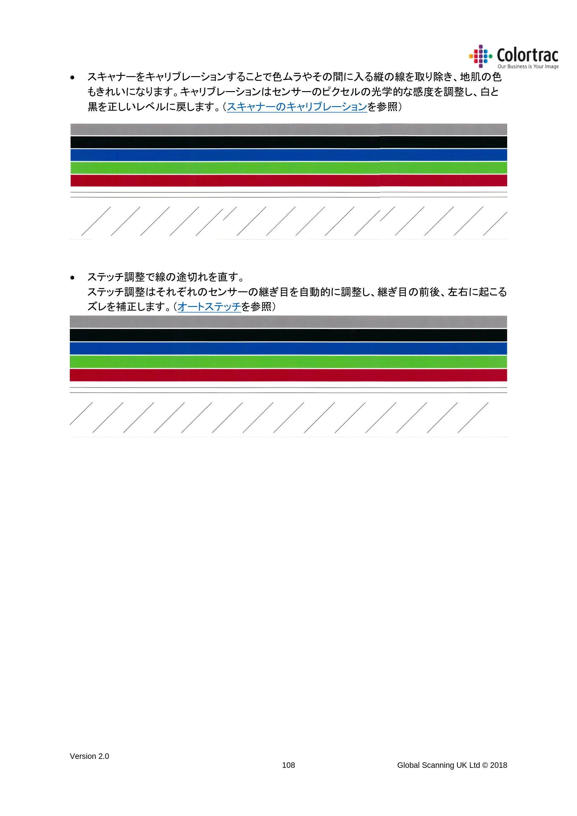 キヤノン TX-2000/TX-3000/TX-4000/TX-2000 MFP/TX-3000 MFP/TX-4000 MFP SmartWorks MFP5（ver.5.3用）取扱説明書 2019年8月22日掲載 （PDF形式／8.12Mバイト） — 原本ページ — 108ページ