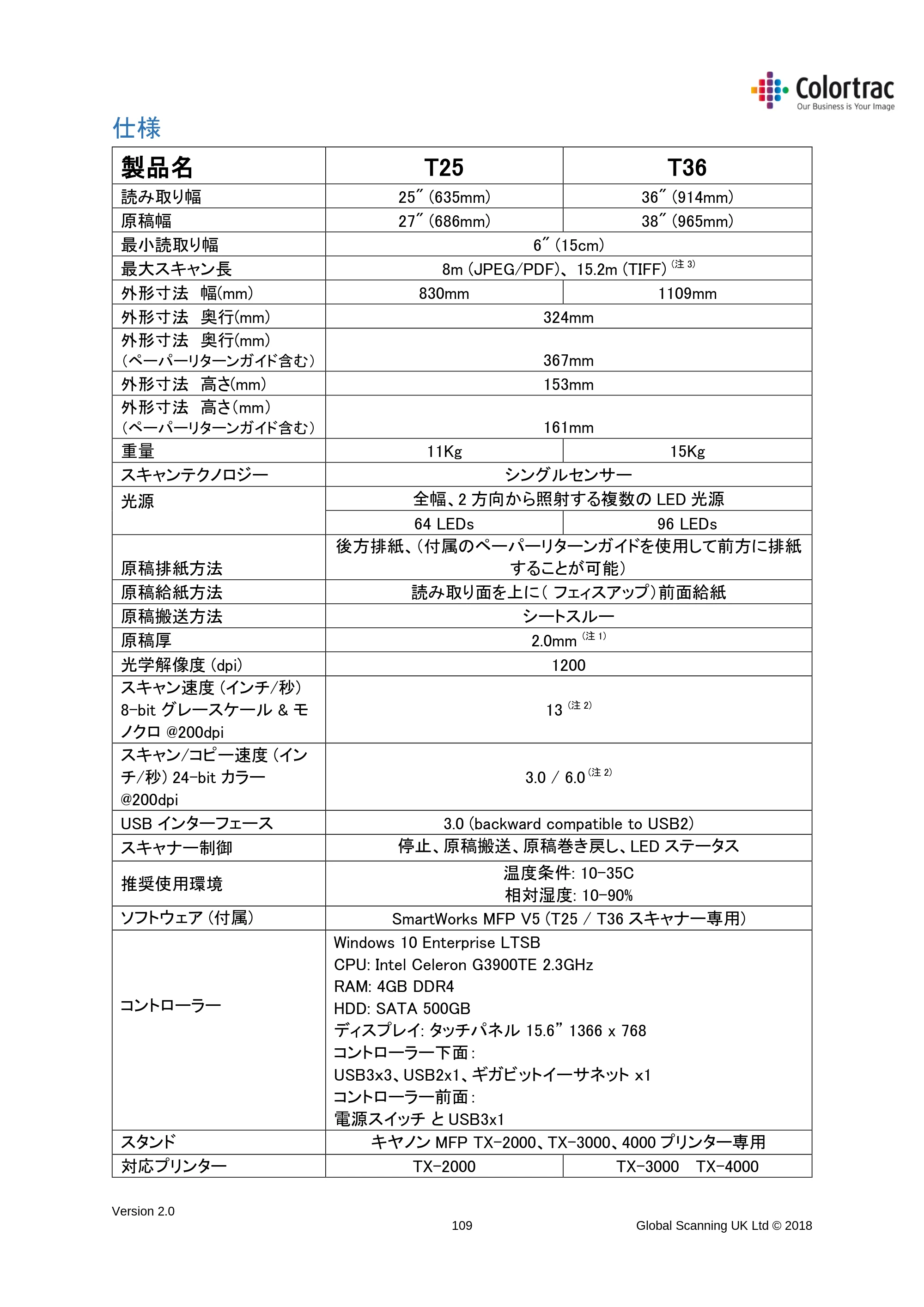 キヤノン TX-2000/TX-3000/TX-4000/TX-2000 MFP/TX-3000 MFP/TX-4000 MFP SmartWorks MFP5（ver.5.3用）取扱説明書 2019年8月22日掲載 （PDF形式／8.12Mバイト） — 仕様 — 原本ページ — 109ページ