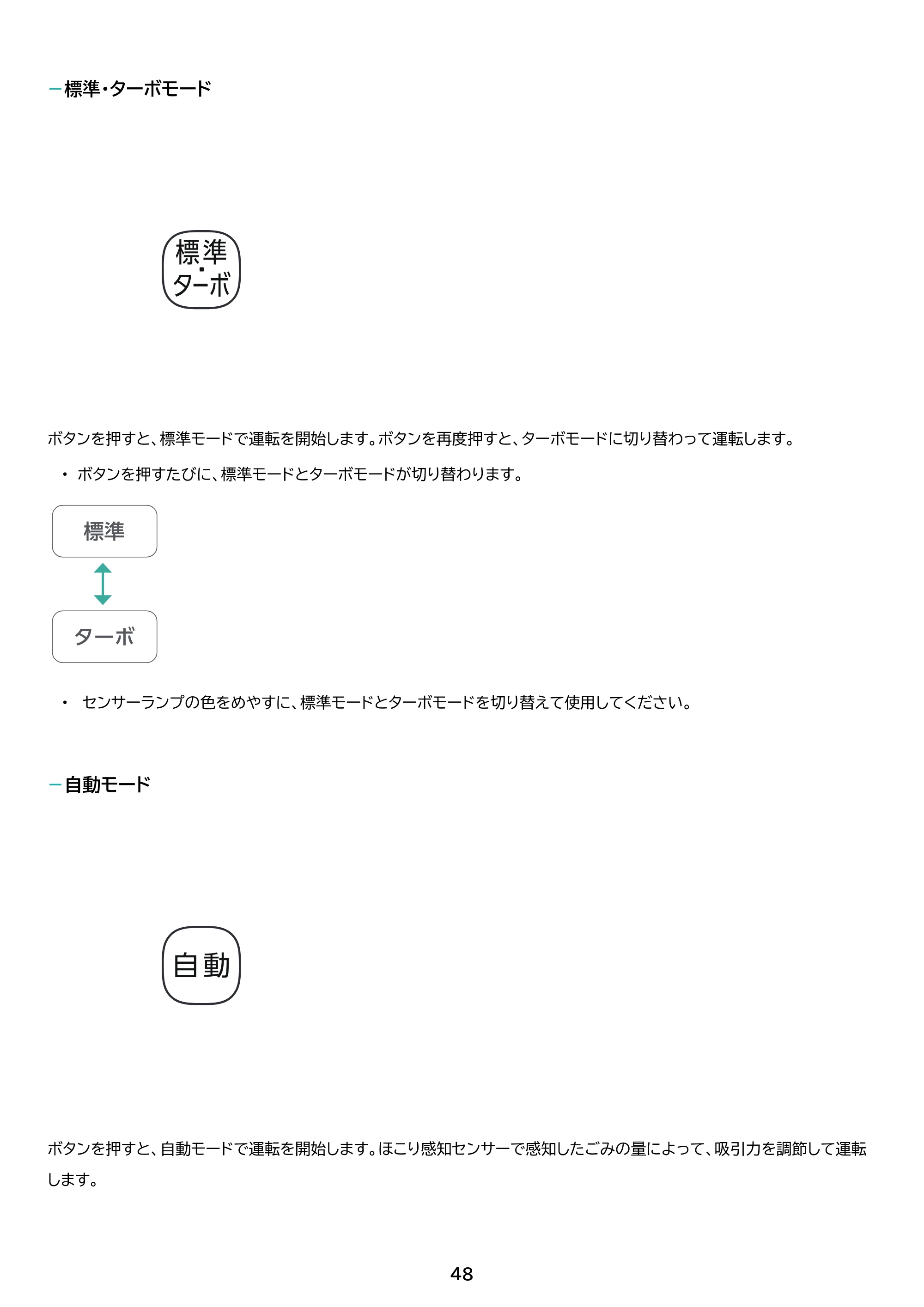 アイリスオーヤマ SCD-S1P 取扱説明書 — 原本ページ — 48ページ