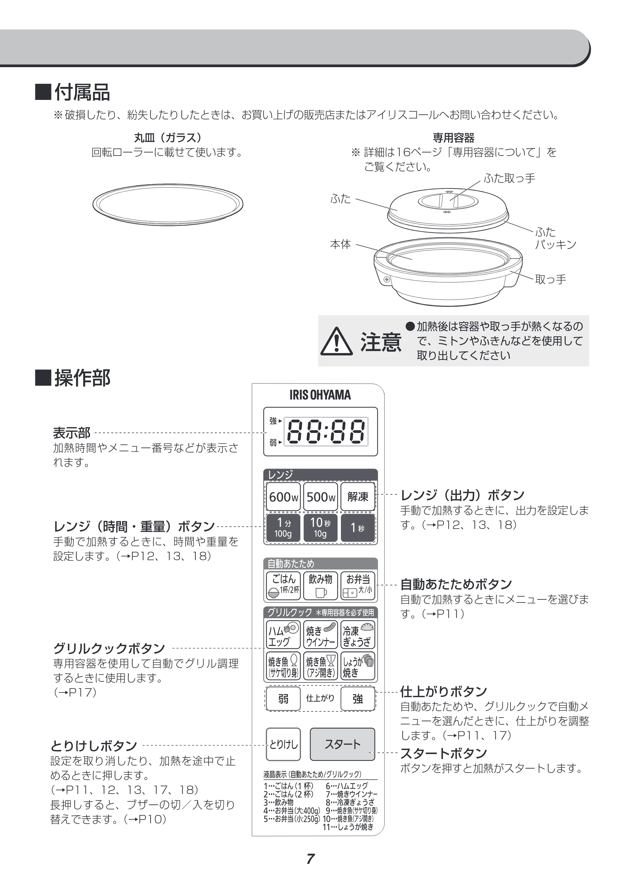 アイリスオーヤマ IMBY-T17 取扱説明書 — 原本ページ — 7ページ