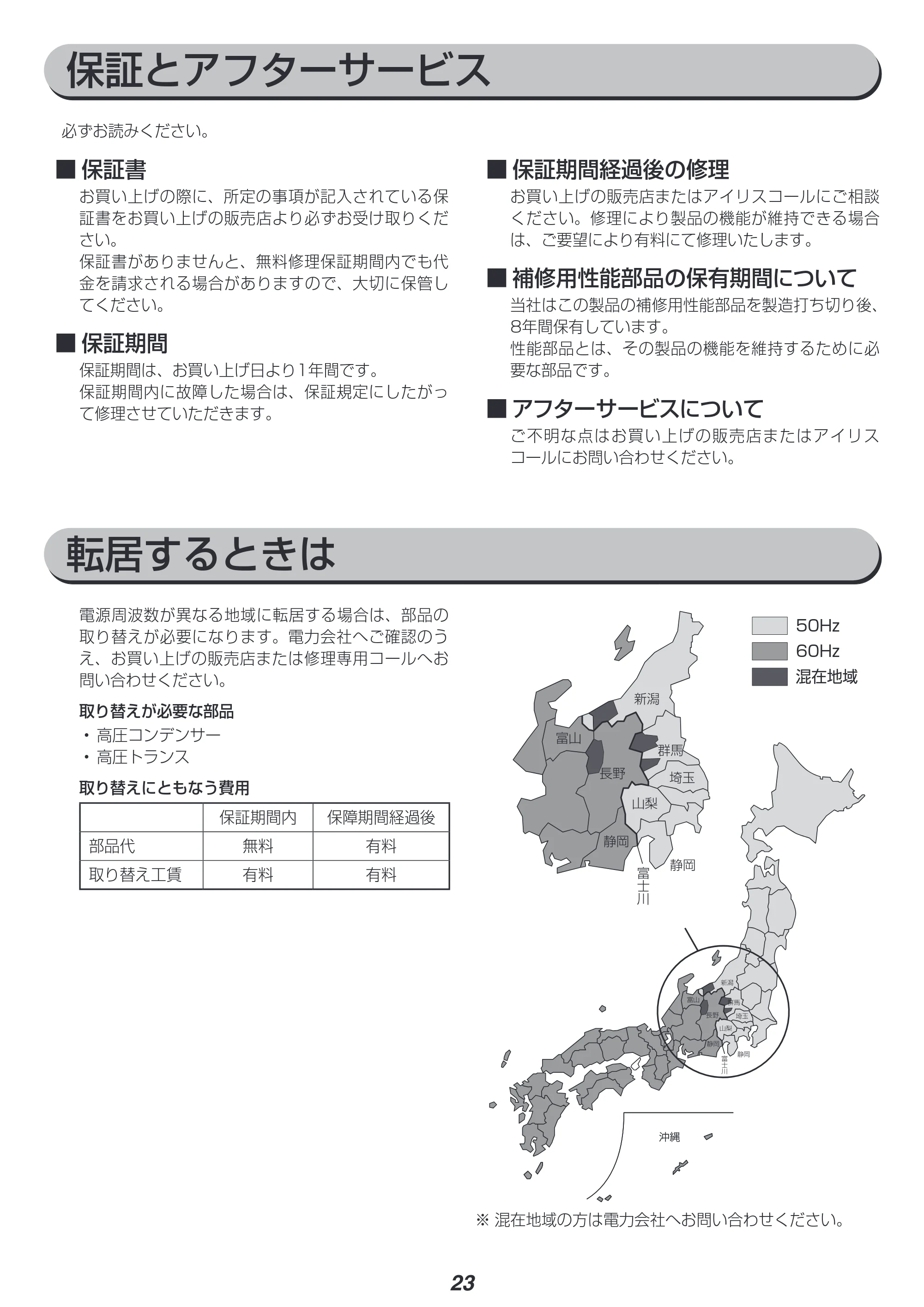 アイリスオーヤマ IMBY-T17 取扱説明書 — 原本ページ — 23ページ