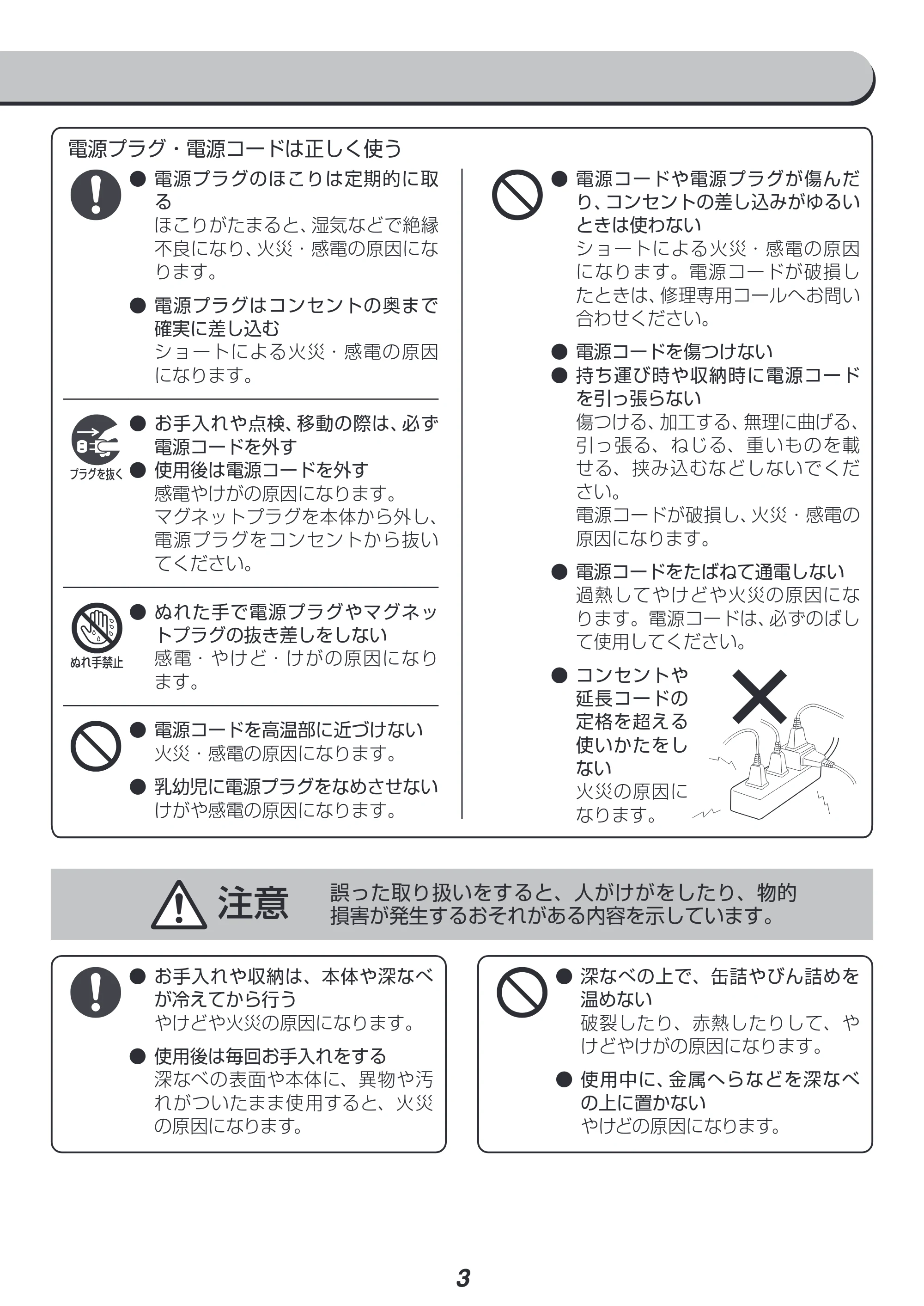 アイリスオーヤマ IGU-B1 取扱説明書 — 原本ページ — 3ページ