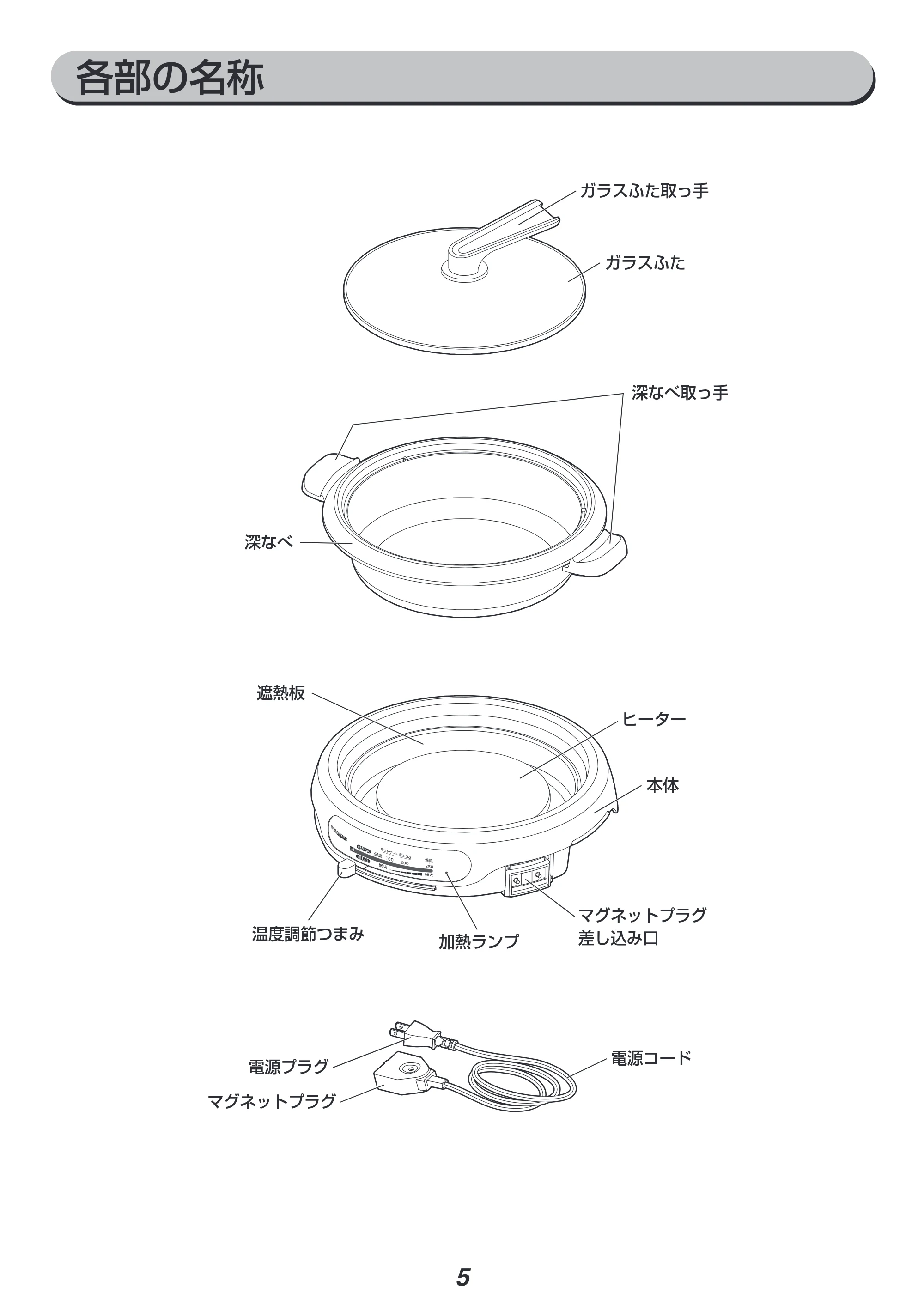 アイリスオーヤマ IGU-B1 取扱説明書 — 原本ページ — 5ページ