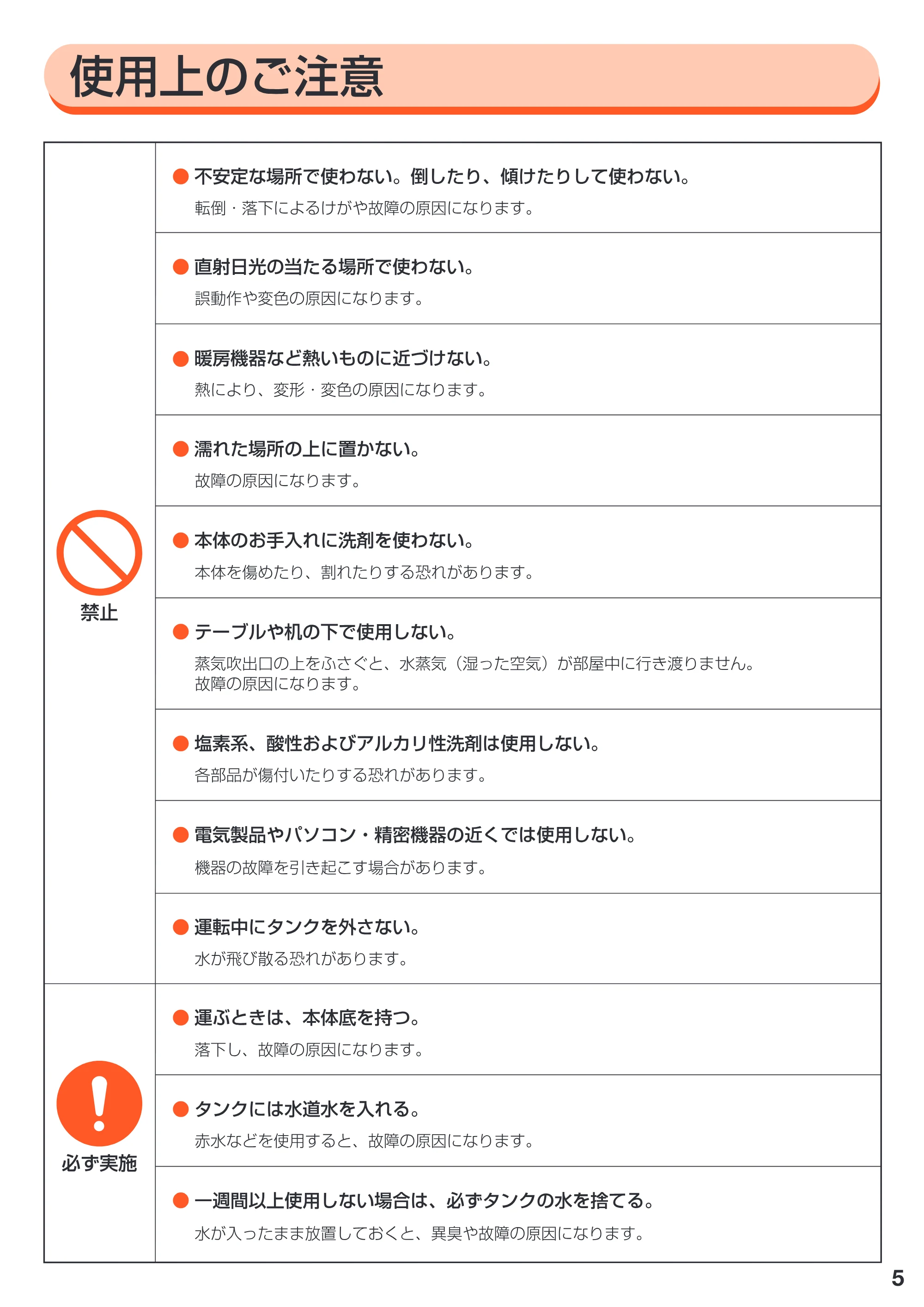 アイリスオーヤマ SHM-100T 取扱説明書 — 原本ページ — 5ページ