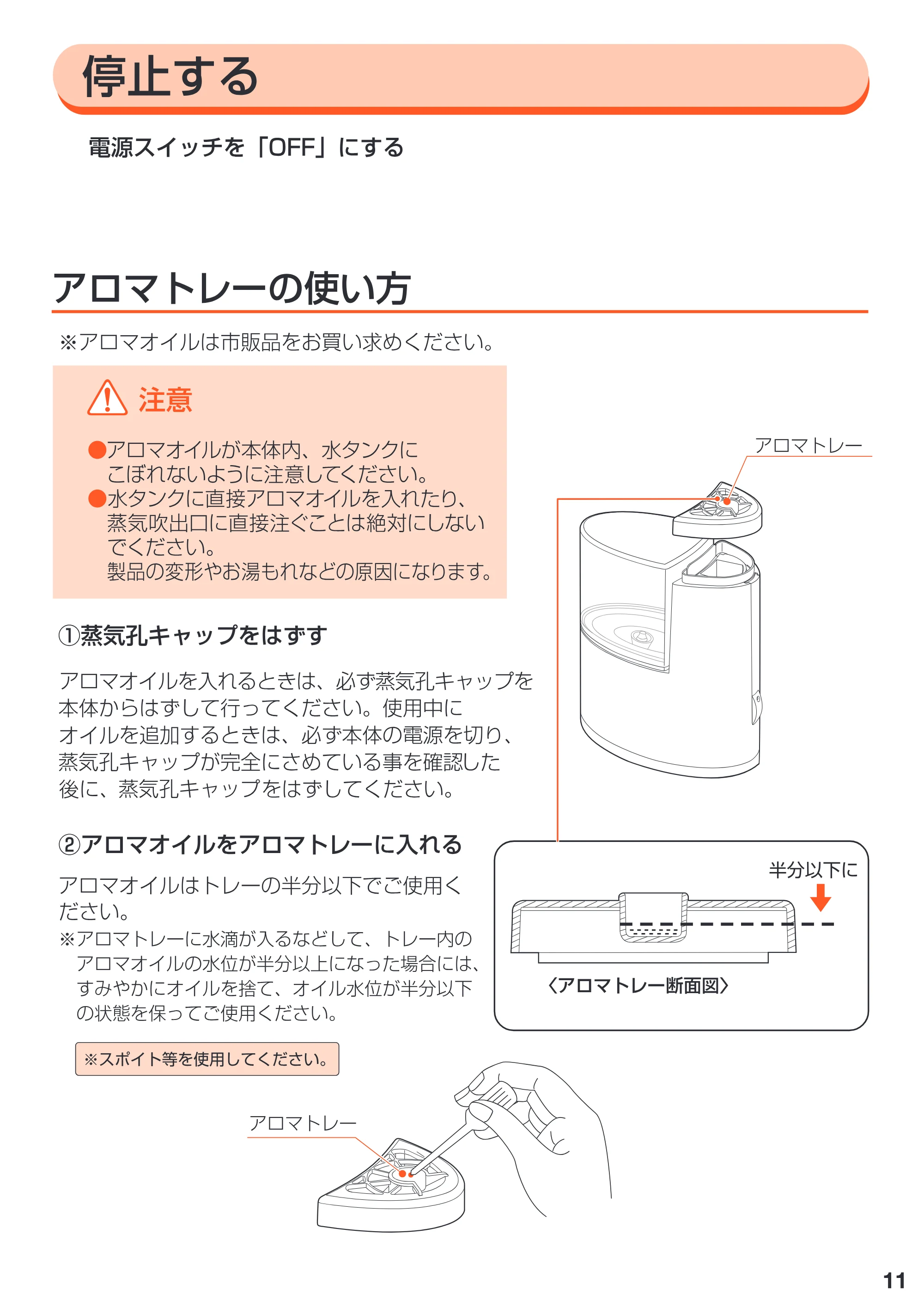 アイリスオーヤマ SHM-100T 取扱説明書 — 原本ページ — 11ページ