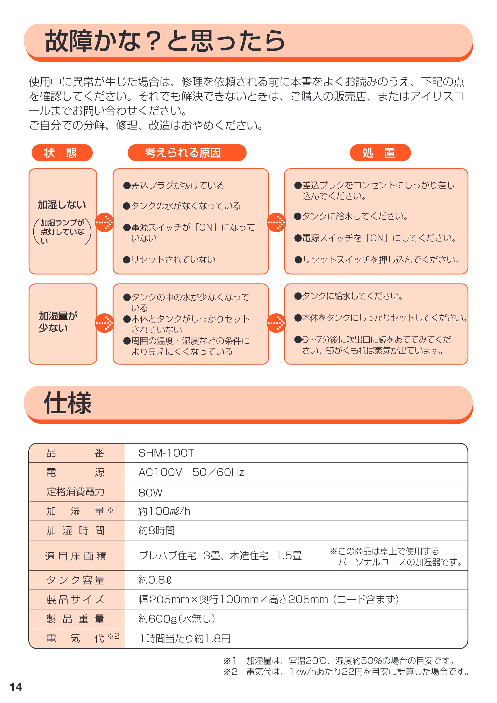 アイリスオーヤマ SHM-100T 取扱説明書 — 原本ページ — 14ページ