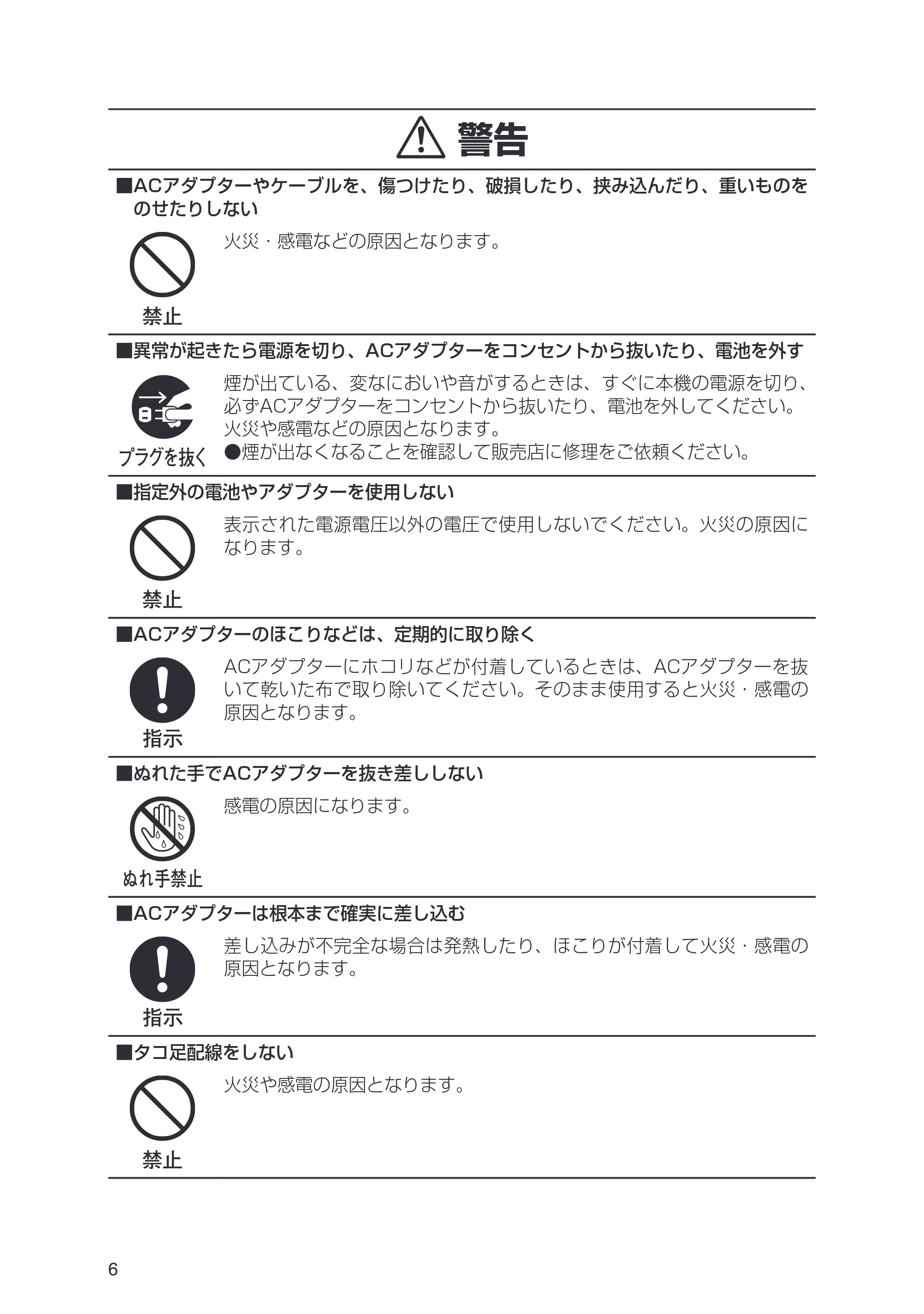 日立 HPF-A7 取扱説明書 — 原本ページ — 6ページ