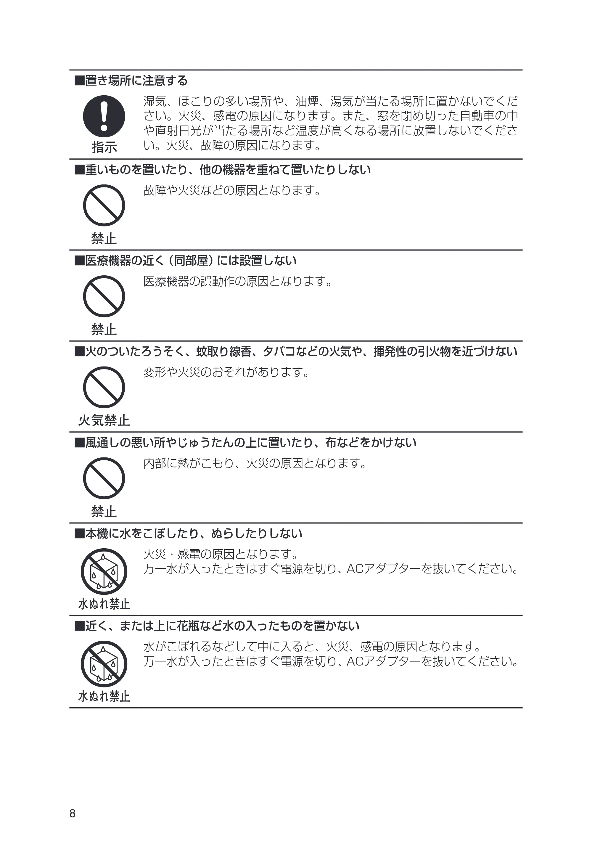 日立 HPF-A7 取扱説明書 — 原本ページ — 8ページ