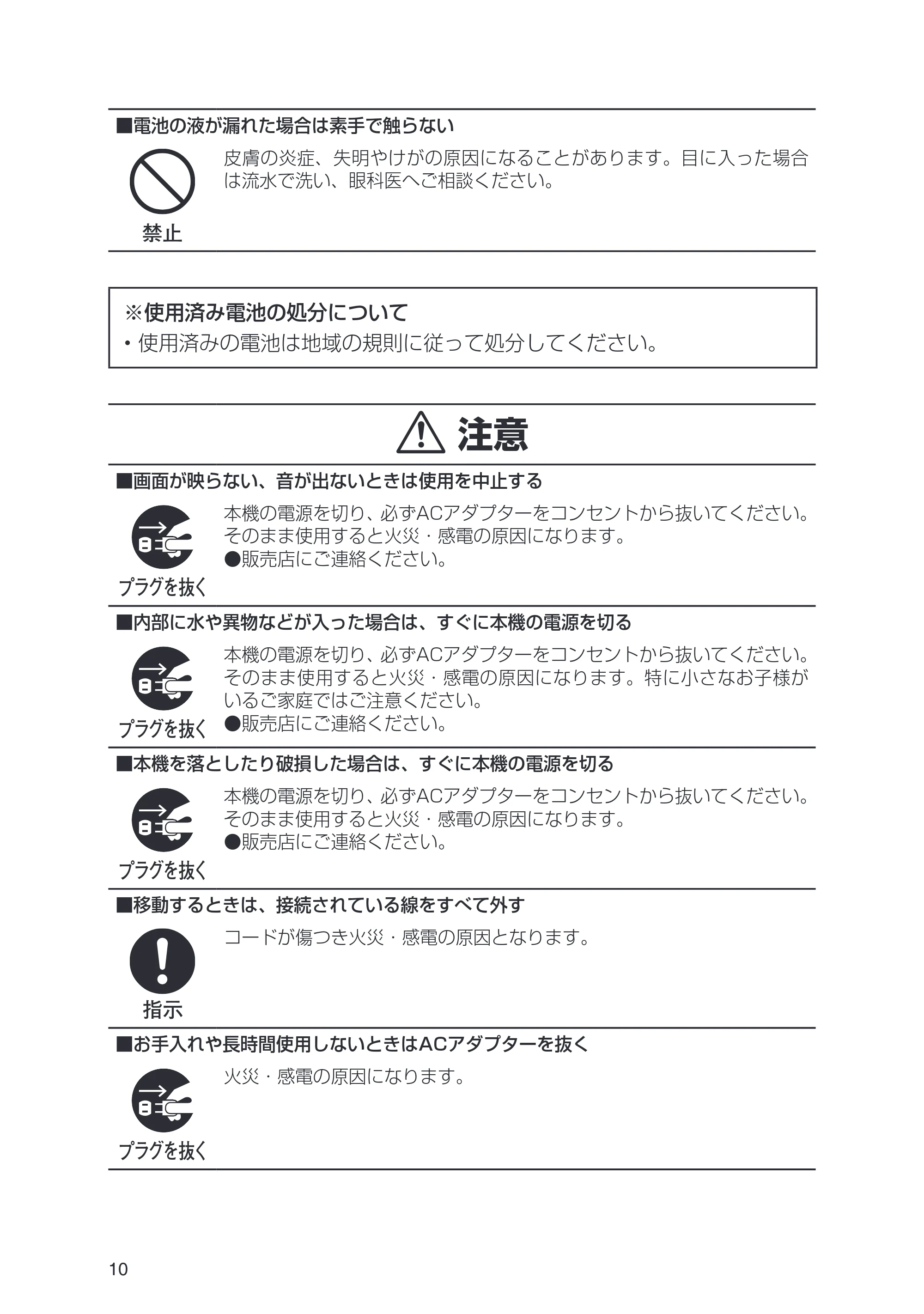 日立 HPF-A7 取扱説明書 — 原本ページ — 10ページ
