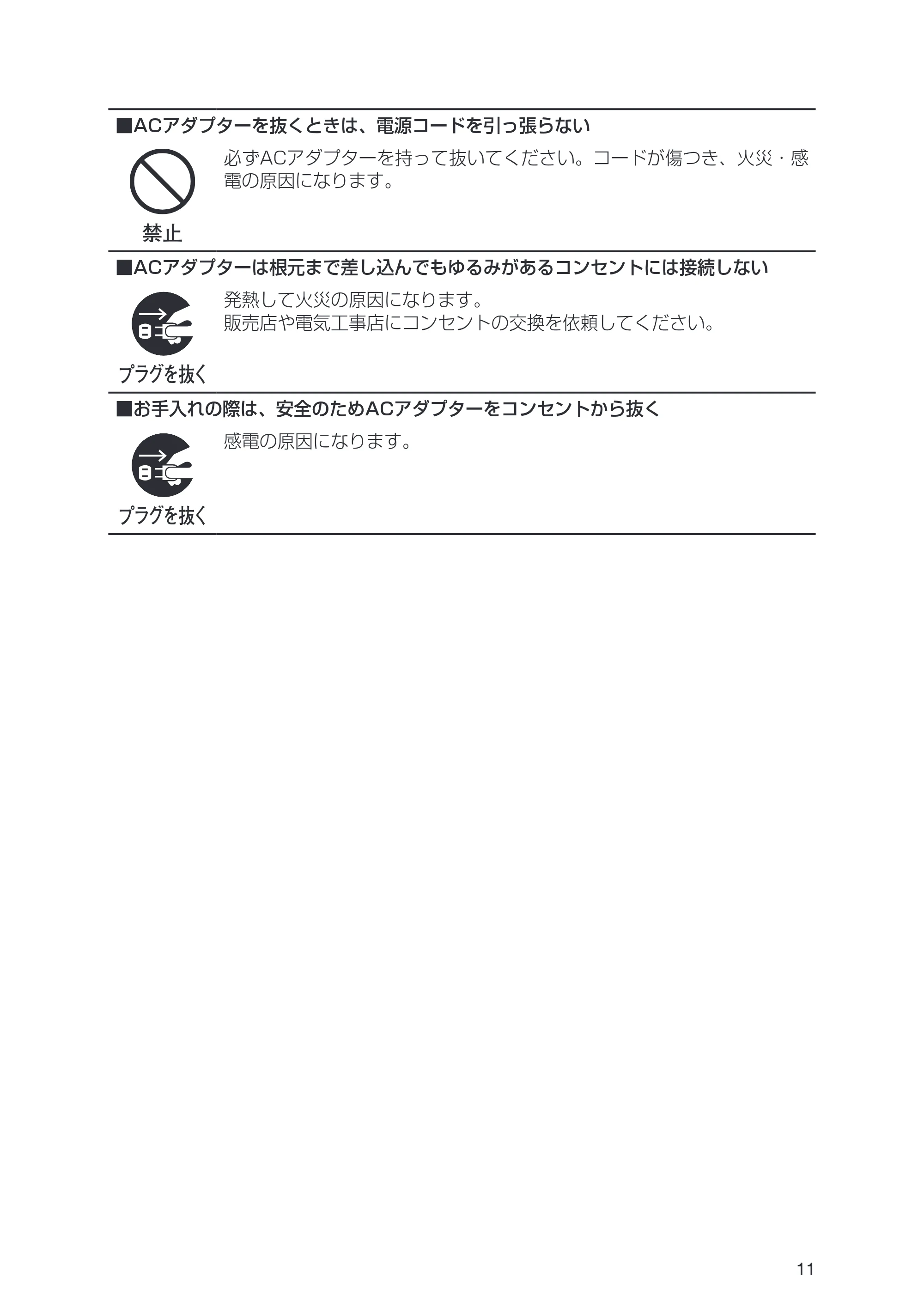 日立 HPF-A7 取扱説明書 — 原本ページ — 11ページ