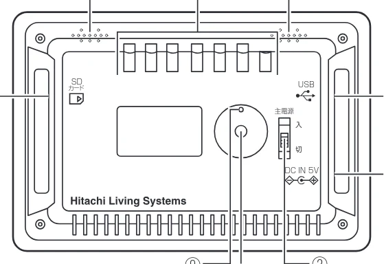 日立 HPF-A7 取扱説明書 — 各部の名称 — 図版 17-2 — 17ページ