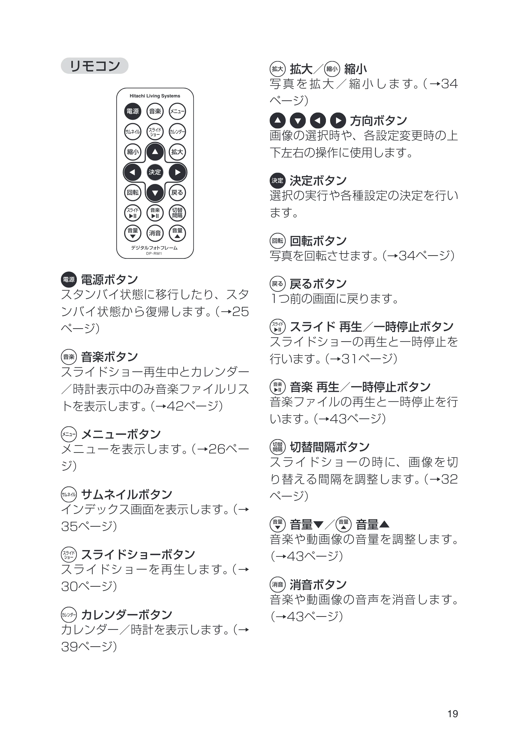 日立 HPF-A7 取扱説明書 — リモコン — 原本ページ — 19ページ