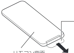 日立 HPF-A7 取扱説明書 — 使う前の準備 — 図版 20-1 — 20ページ