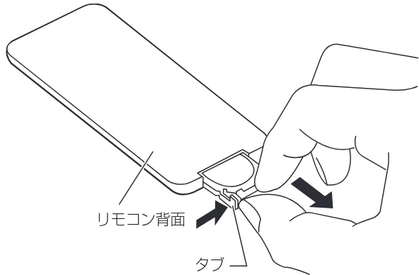 日立 HPF-A7 取扱説明書 — リモコンの電池を交換する — 図版 21-1 — 21ページ