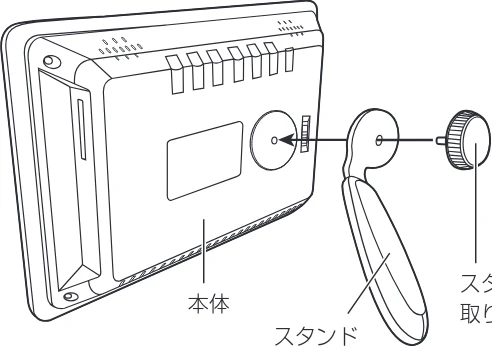 日立 HPF-A7 取扱説明書 — フォトフレームを立てる — 図版 22-1 — 22ページ