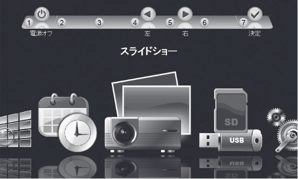 日立 HPF-A7 取扱説明書 — 日付時刻の設定をする — 図版 26-1 — 26ページ