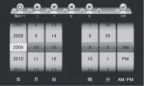 日立 HPF-A7 取扱説明書 — 4 リモコンまたはサブメニューの (④)、 (⑤)ボタンで設定 する項目(年、日、月、時、分)にカーソルを合わせ、 (②)、 — 図版 27-1 — 27ページ