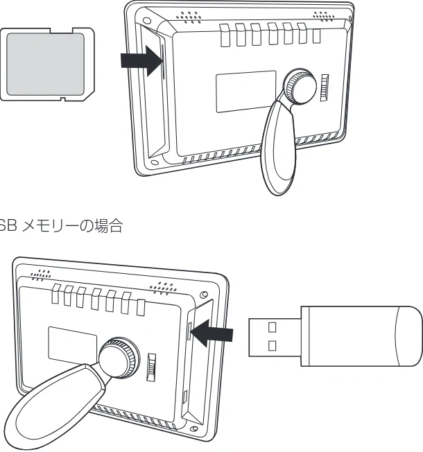 日立 HPF-A7 取扱説明書 — SDメモリーカード/USBメモリーを入れる — 図版 28-1 — 28ページ