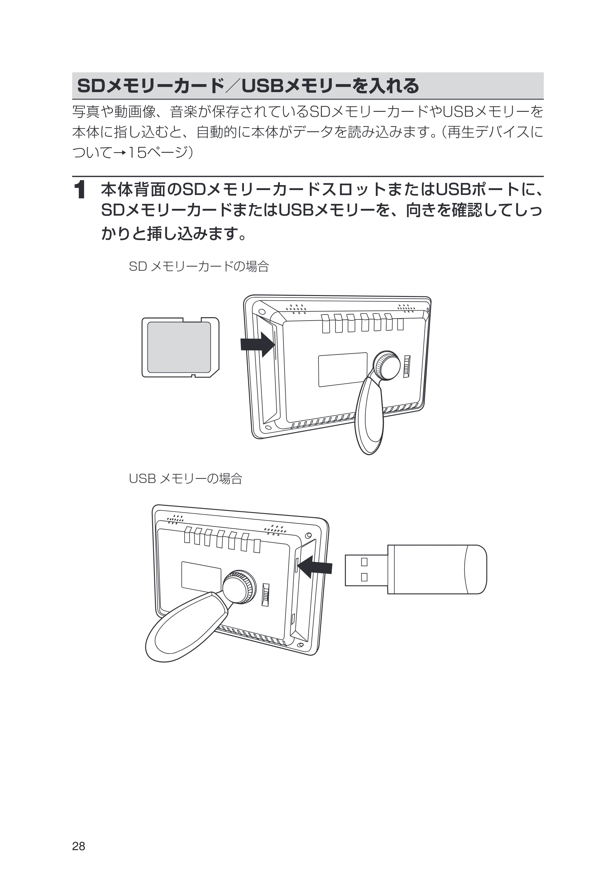 日立 HPF-A7 取扱説明書 — SDメモリーカード/USBメモリーを入れる — 原本ページ — 28ページ