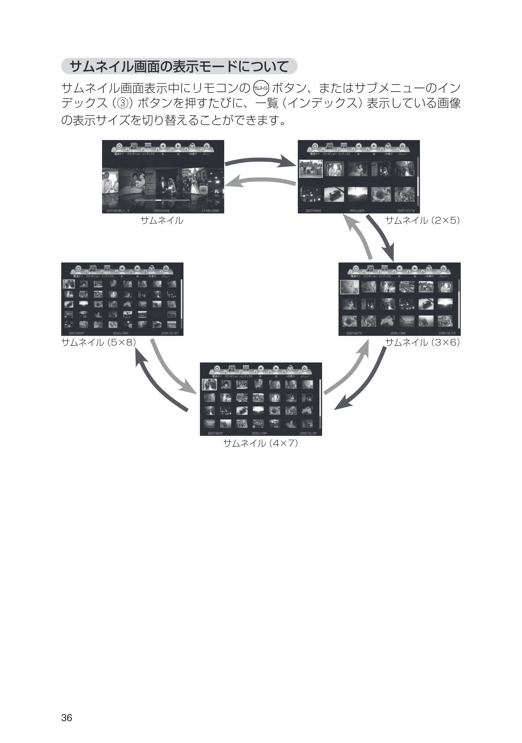 日立 HPF-A7 取扱説明書 — サムネイル画面の表示モードについて — 原本ページ — 36ページ