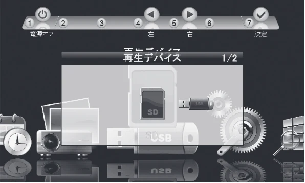 日立 HPF-A7 取扱説明書 — 色々な使い方 — 図版 38-1 — 38ページ