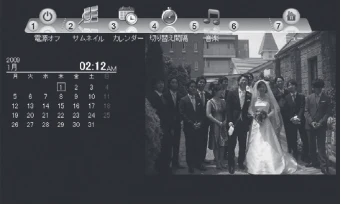 日立 HPF-A7 取扱説明書 — カレンダー/時計画面の表示について — 図版 40-2 — 40ページ