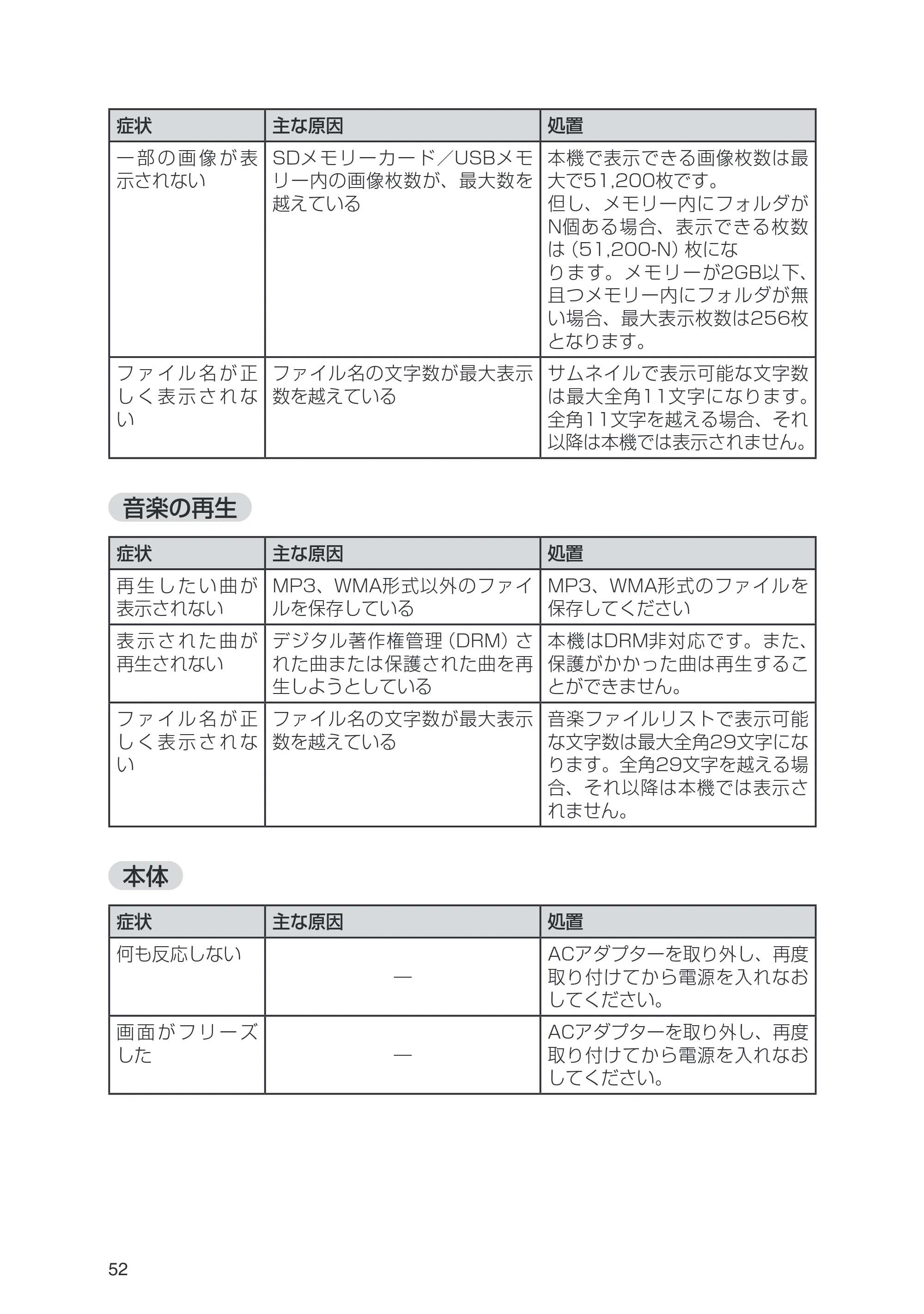 日立 HPF-A7 取扱説明書 — 音楽の再生 — 原本ページ — 52ページ