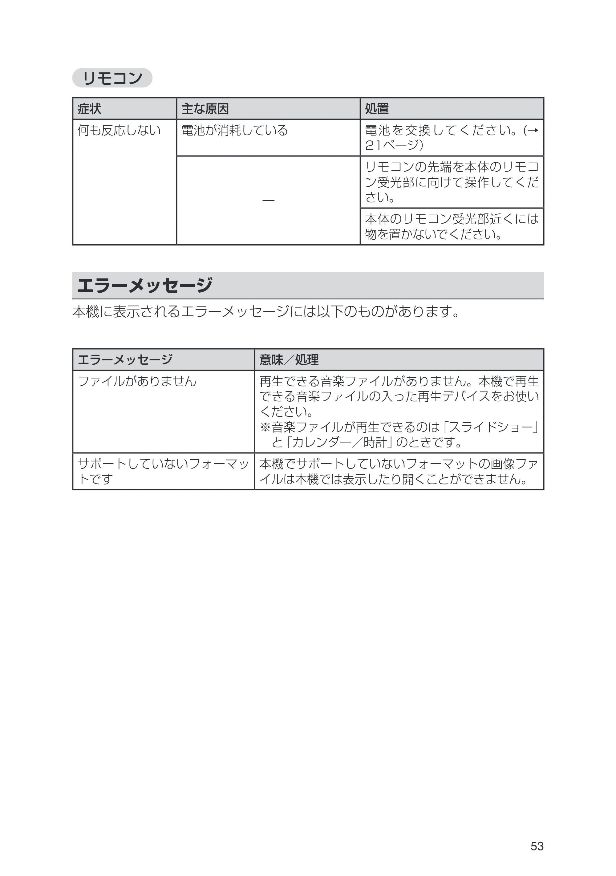 日立 HPF-A7 取扱説明書 — リモコン — 原本ページ — 53ページ