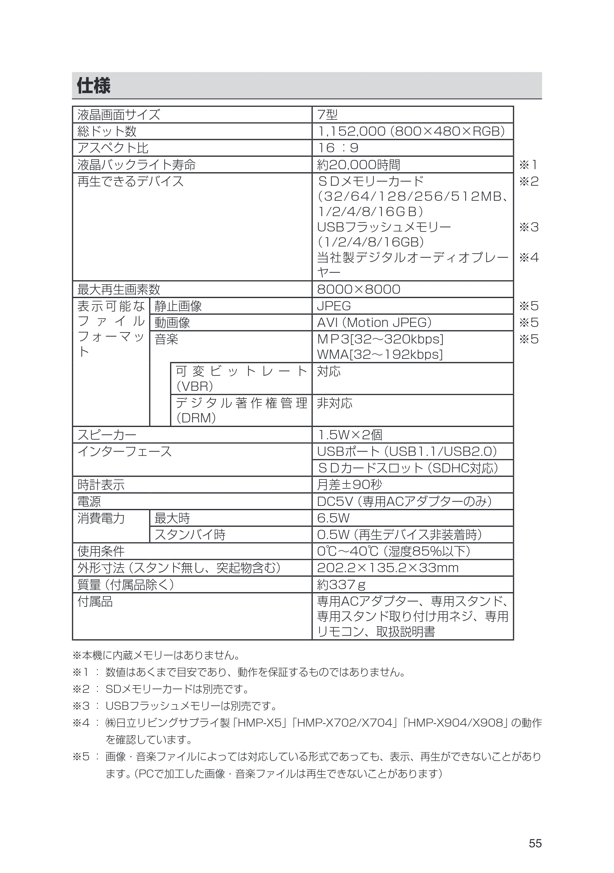 日立 HPF-A7 取扱説明書 — 仕様 — 原本ページ — 55ページ