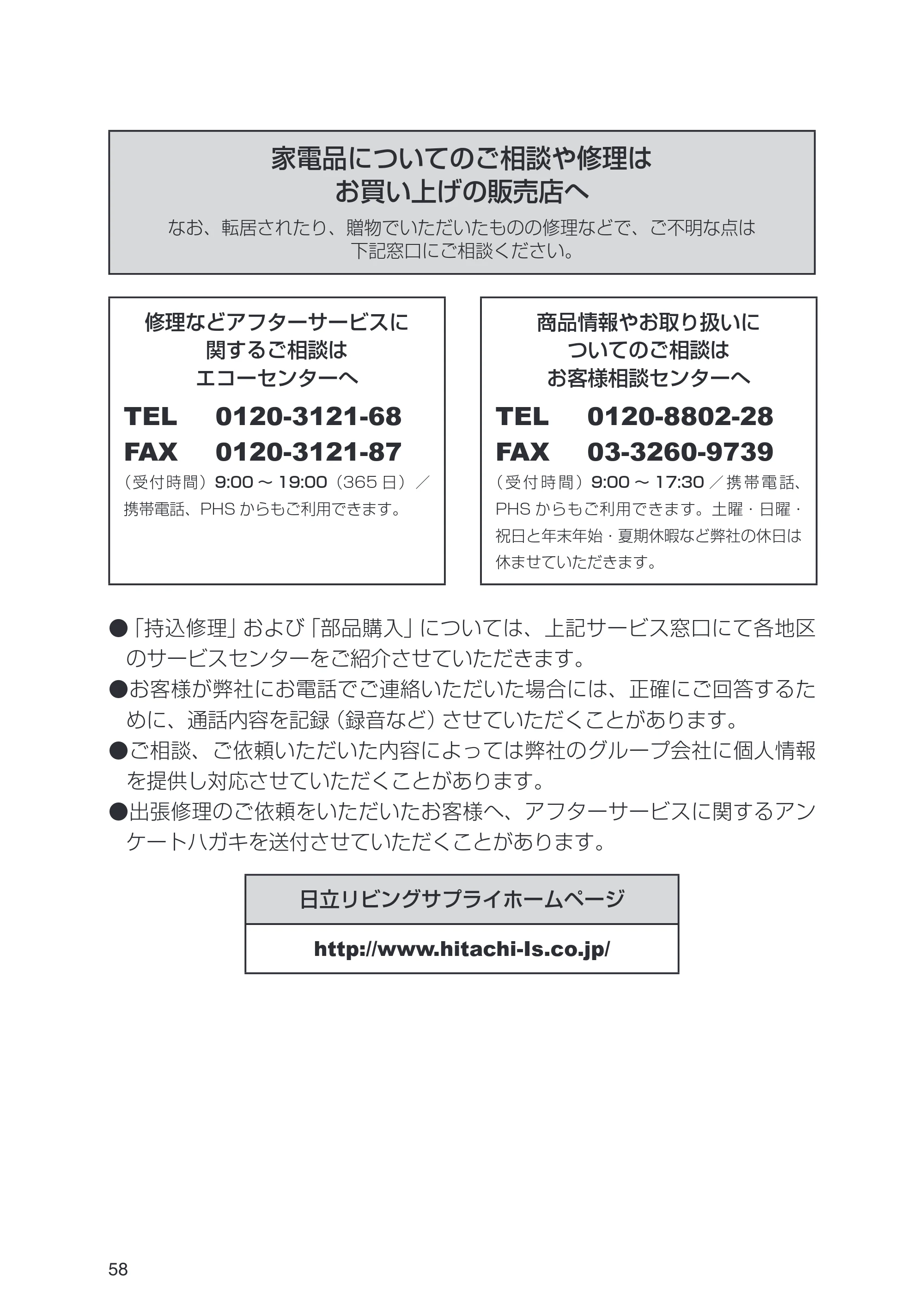 日立 HPF-A7 取扱説明書 — 原本ページ — 58ページ