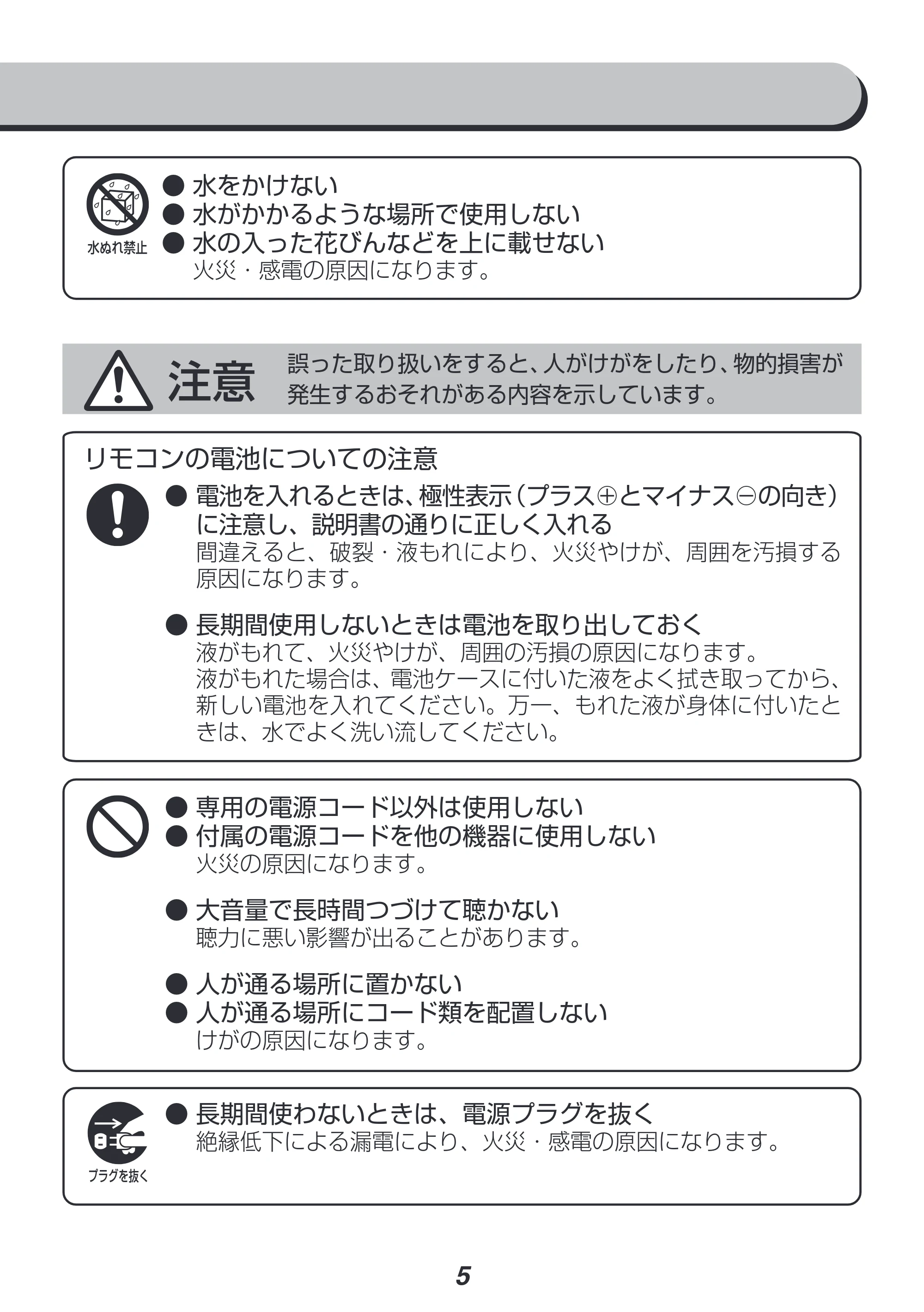 アイリスオーヤマ IHT-S201 取扱説明書 — 原本ページ — 5ページ