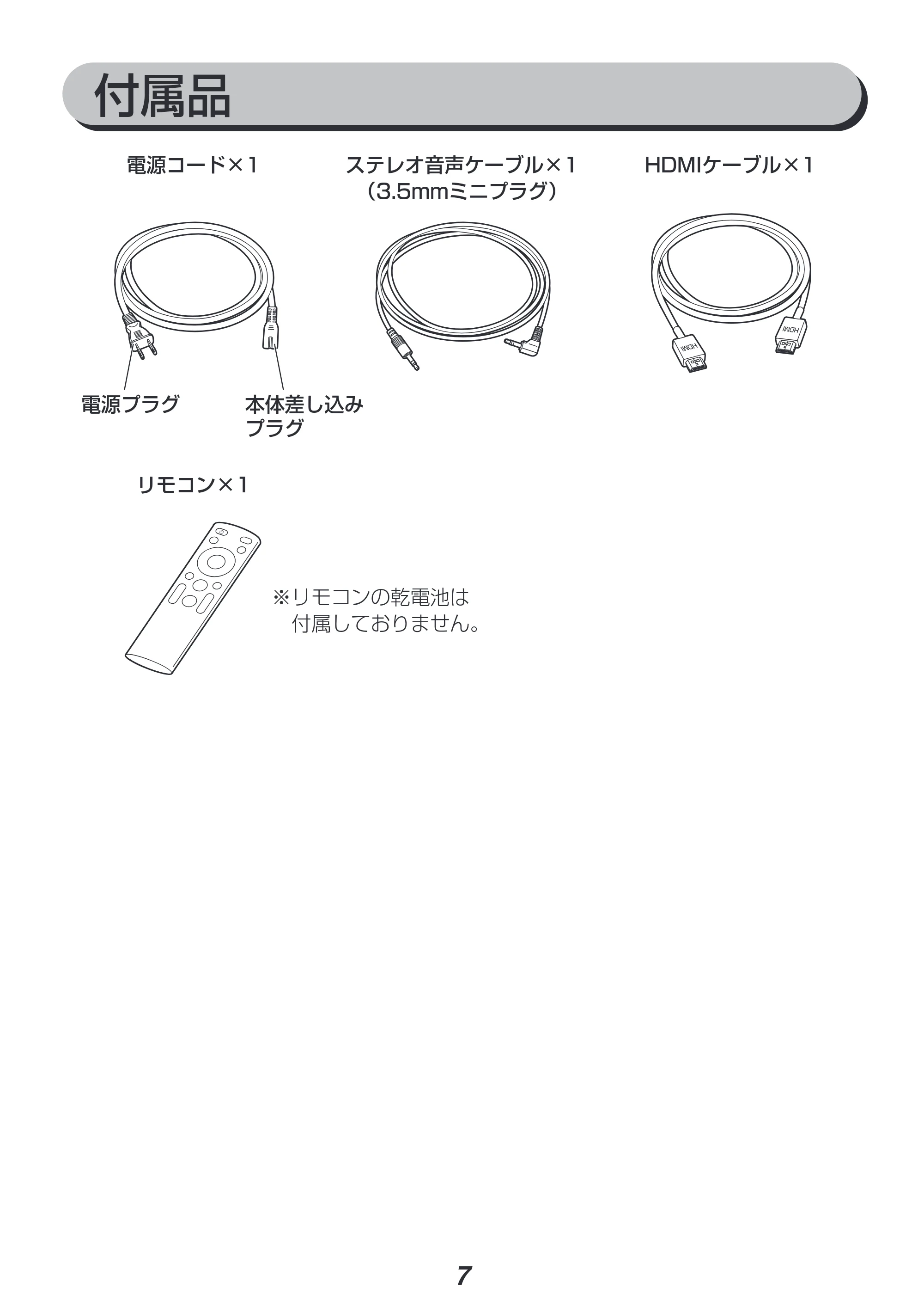 アイリスオーヤマ IHT-S201 取扱説明書 — 原本ページ — 7ページ