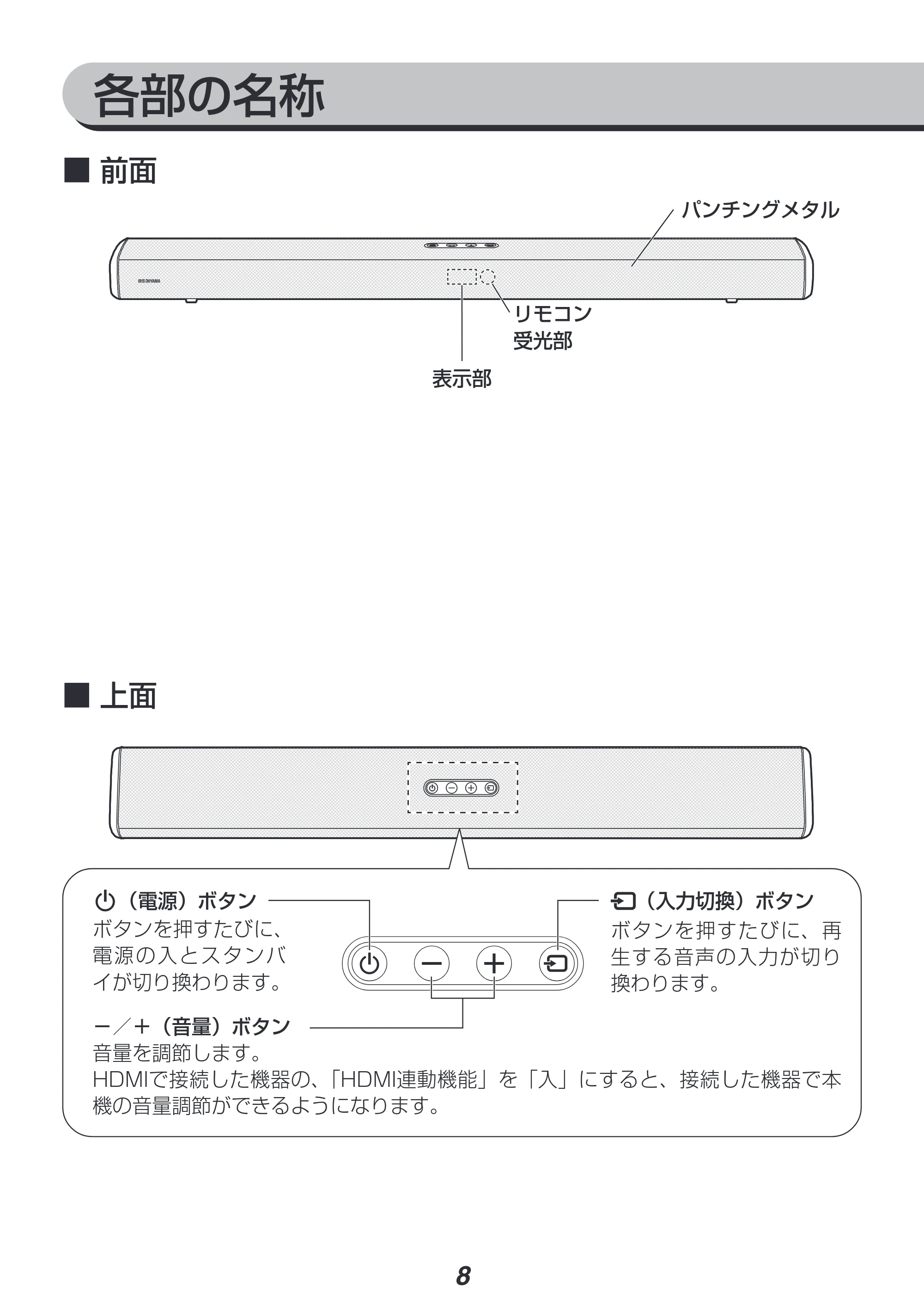アイリスオーヤマ IHT-S201 取扱説明書 — 原本ページ — 8ページ