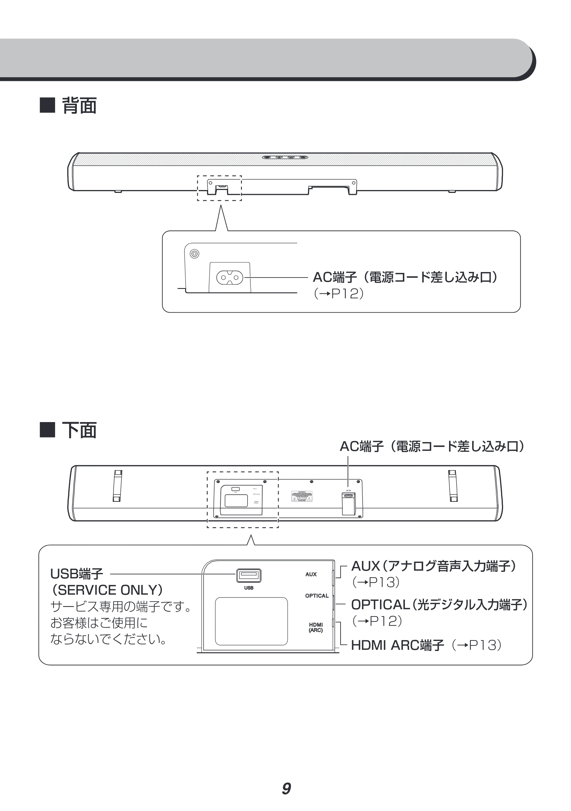 アイリスオーヤマ IHT-S201 取扱説明書 — 原本ページ — 9ページ