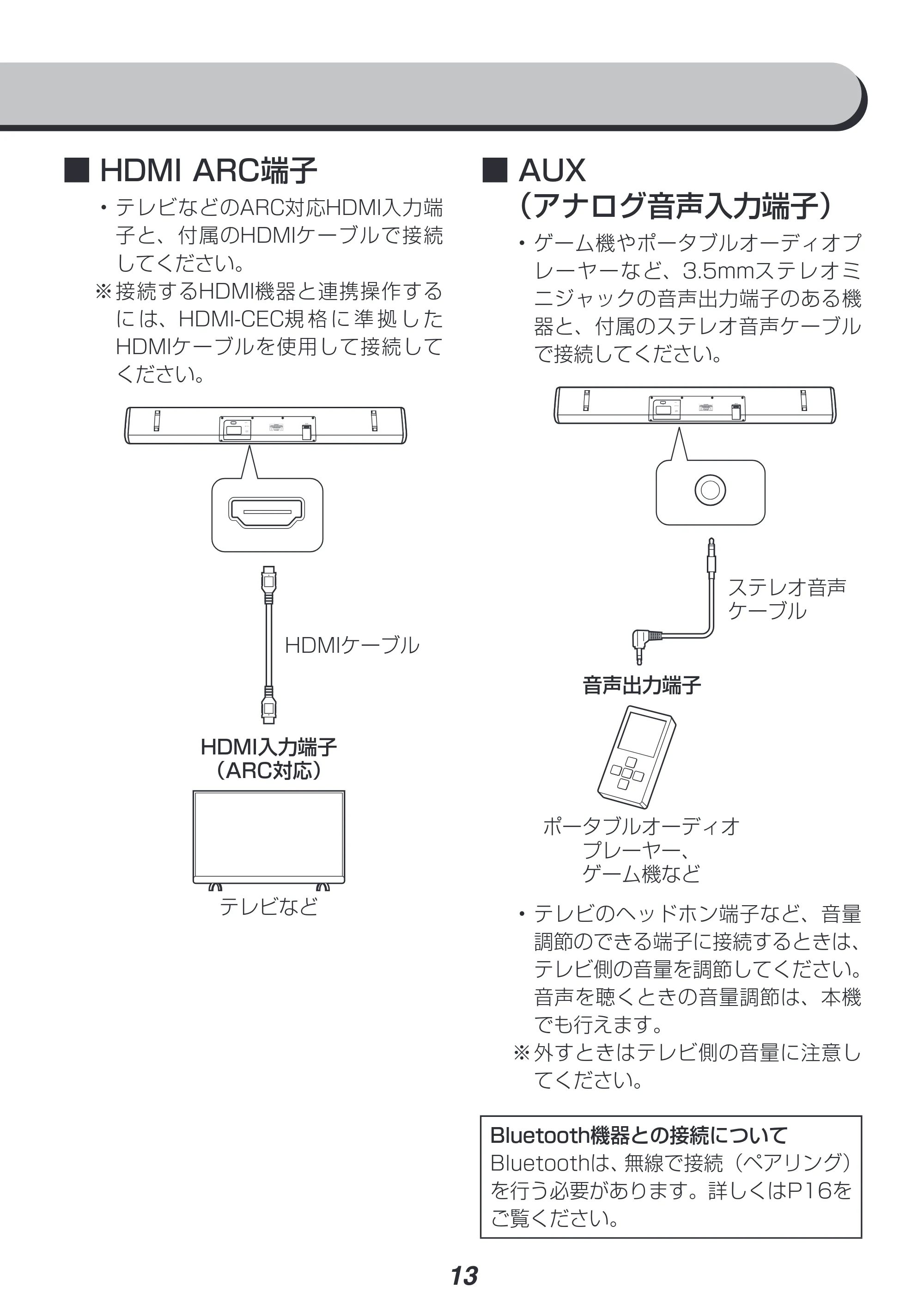 アイリスオーヤマ IHT-S201 取扱説明書 — 原本ページ — 13ページ