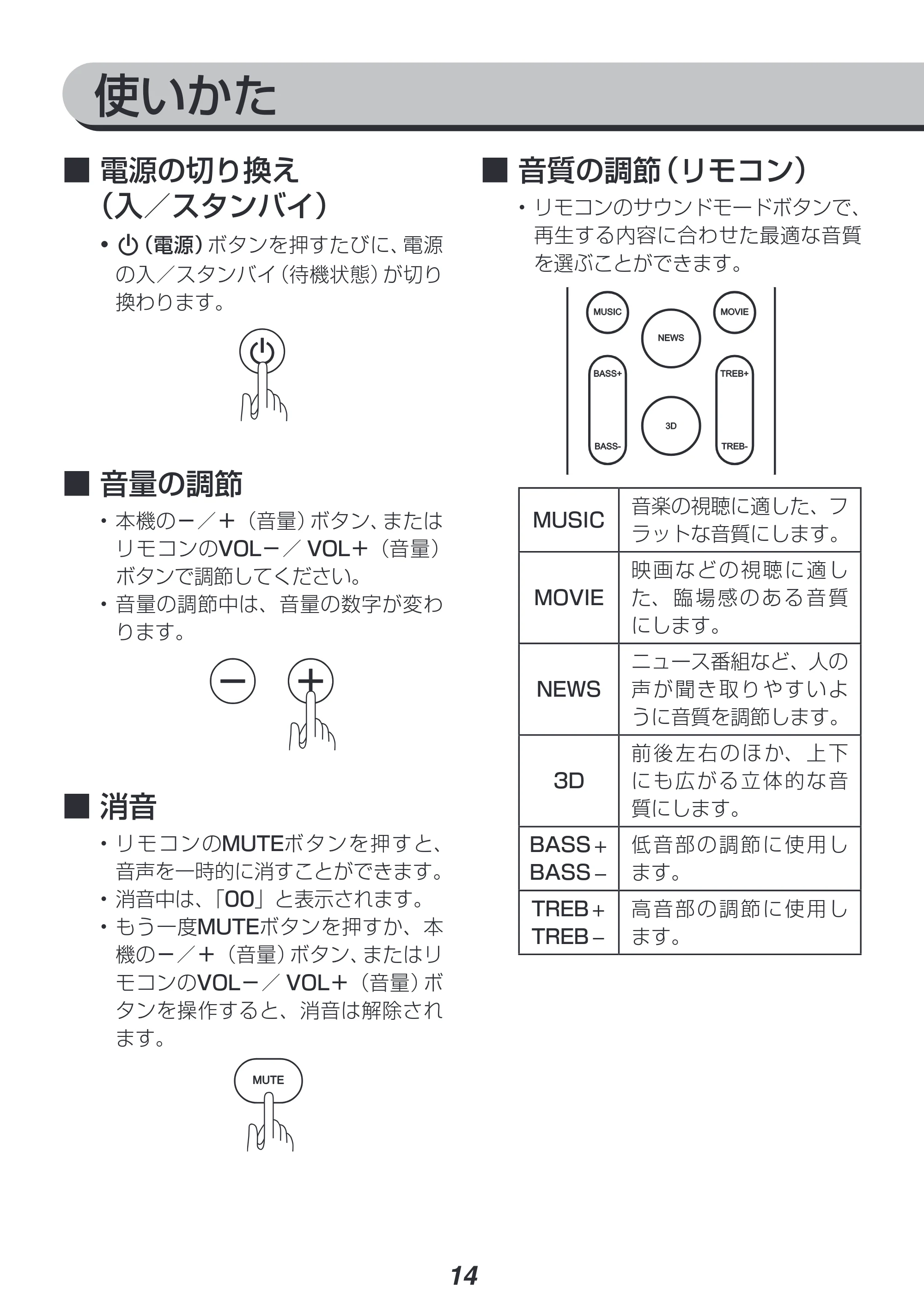 アイリスオーヤマ IHT-S201 取扱説明書 — 原本ページ — 14ページ