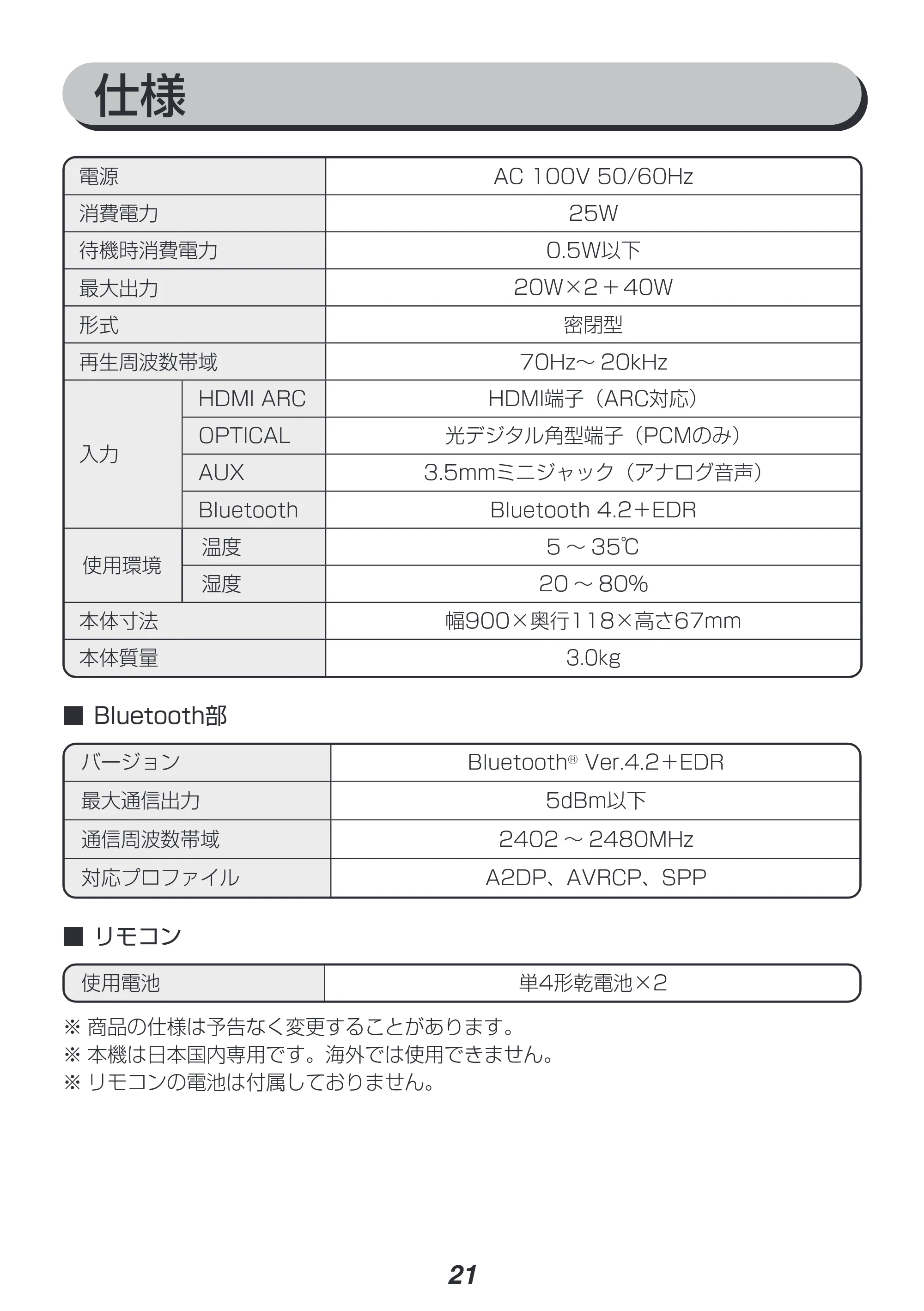 アイリスオーヤマ IHT-S201 取扱説明書 — 原本ページ — 21ページ