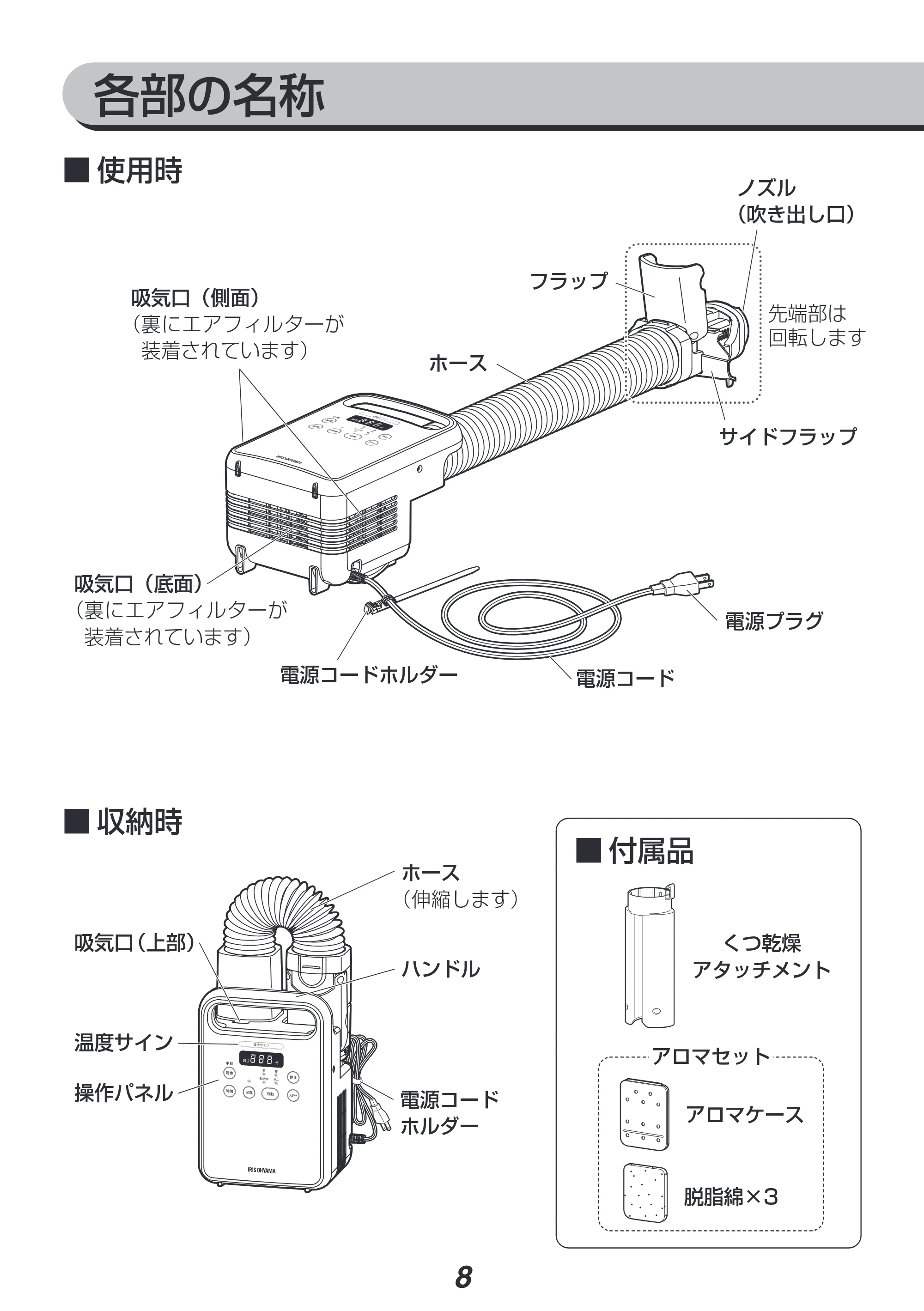 アイリスオーヤマ KFK-104R 取扱説明書 — 原本ページ — 8ページ