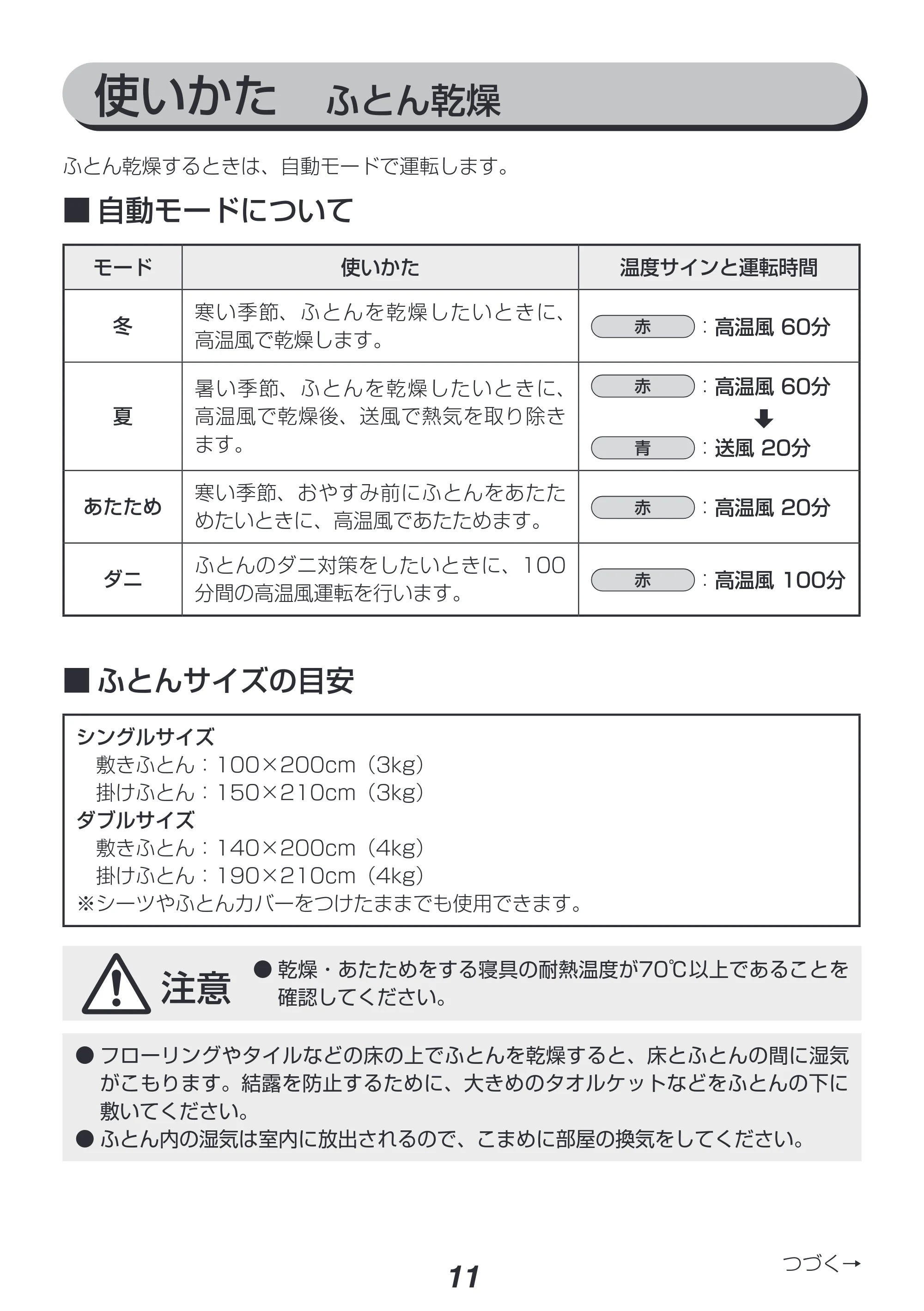 アイリスオーヤマ KFK-104R 取扱説明書 — 原本ページ — 11ページ