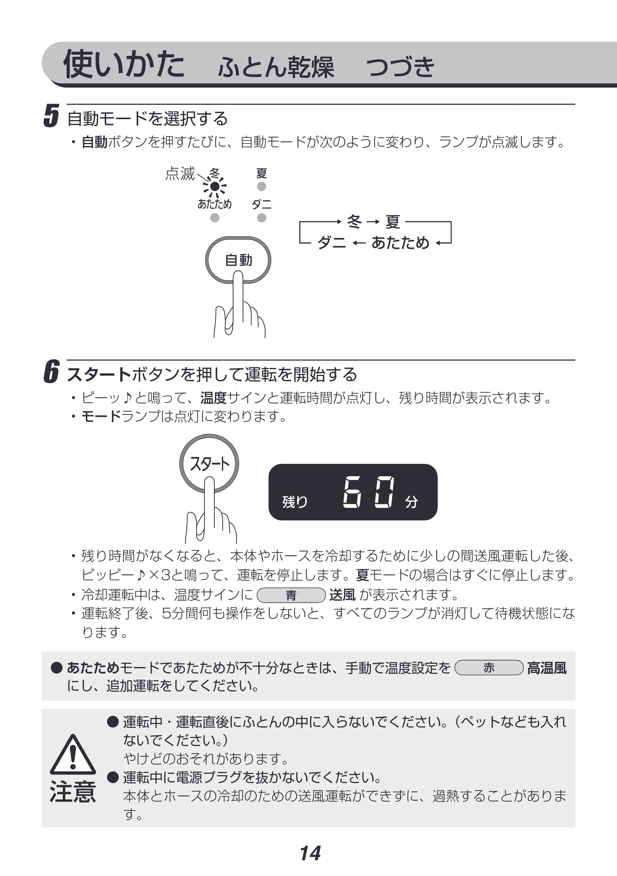 アイリスオーヤマ KFK-104R 取扱説明書 — 原本ページ — 14ページ