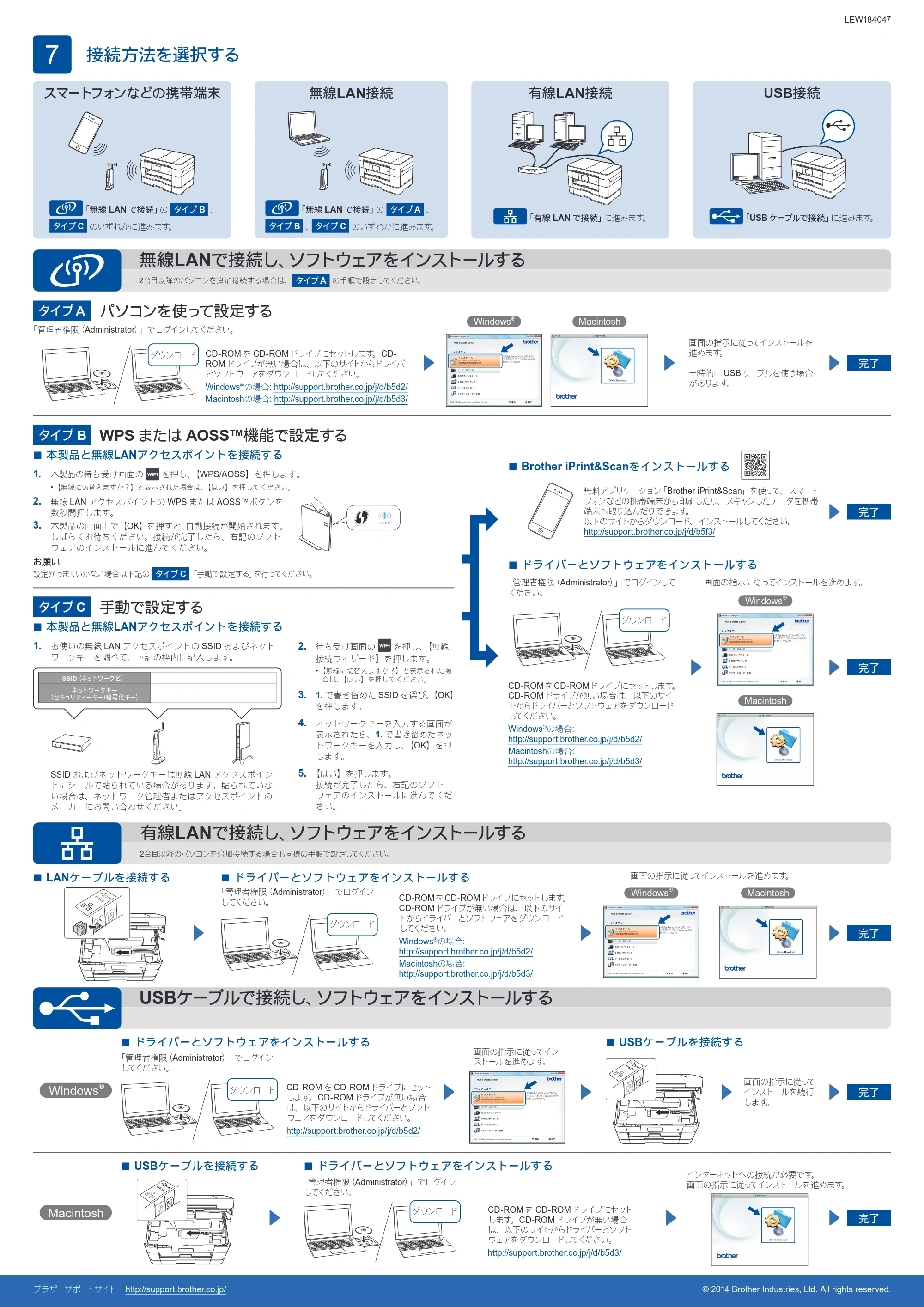 ブラザー MFC-J5620CDW / MFC-J5720CDW かんたん設置ガイド — 原本ページ — 2ページ