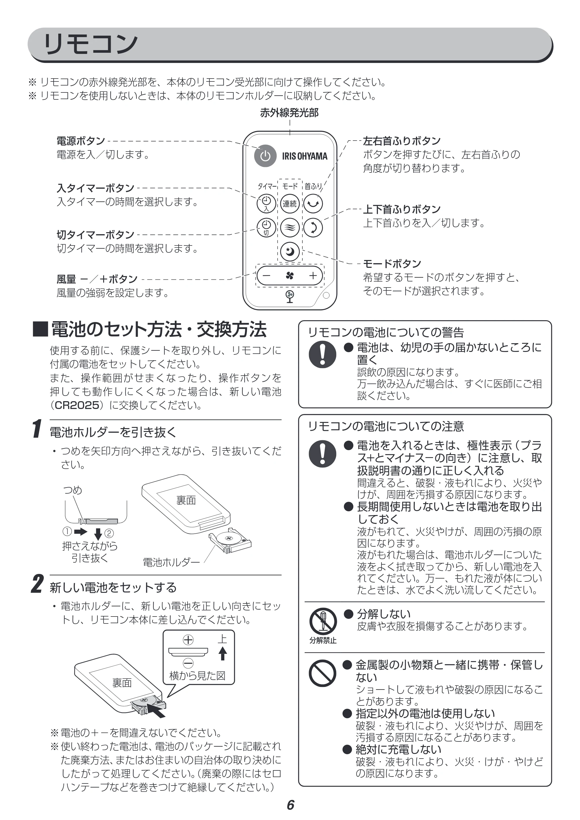 アイリスオーヤマ STF-DCC15T 取扱説明書 — 原本ページ — 6ページ