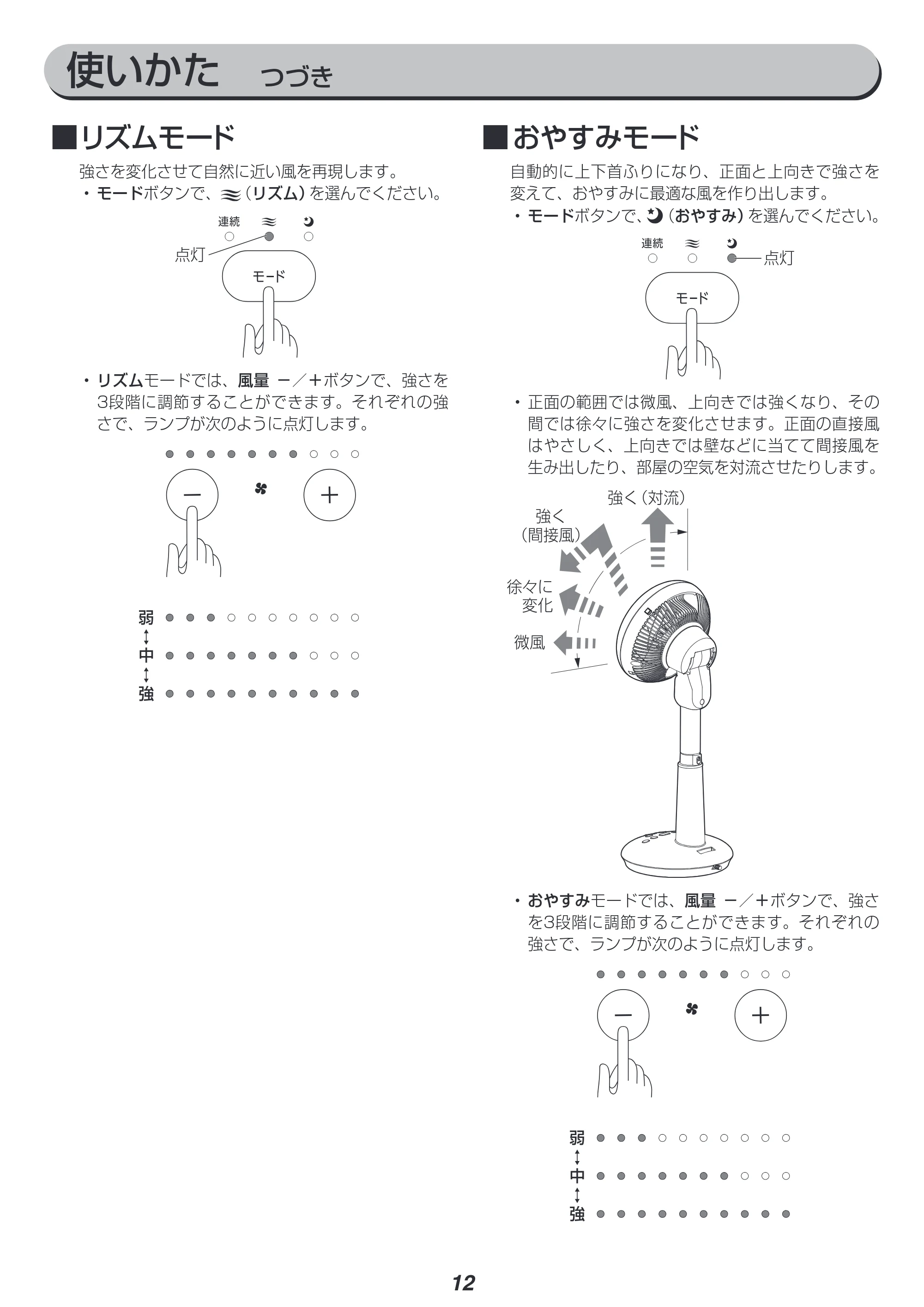 アイリスオーヤマ STF-DCC15T 取扱説明書 — 原本ページ — 12ページ