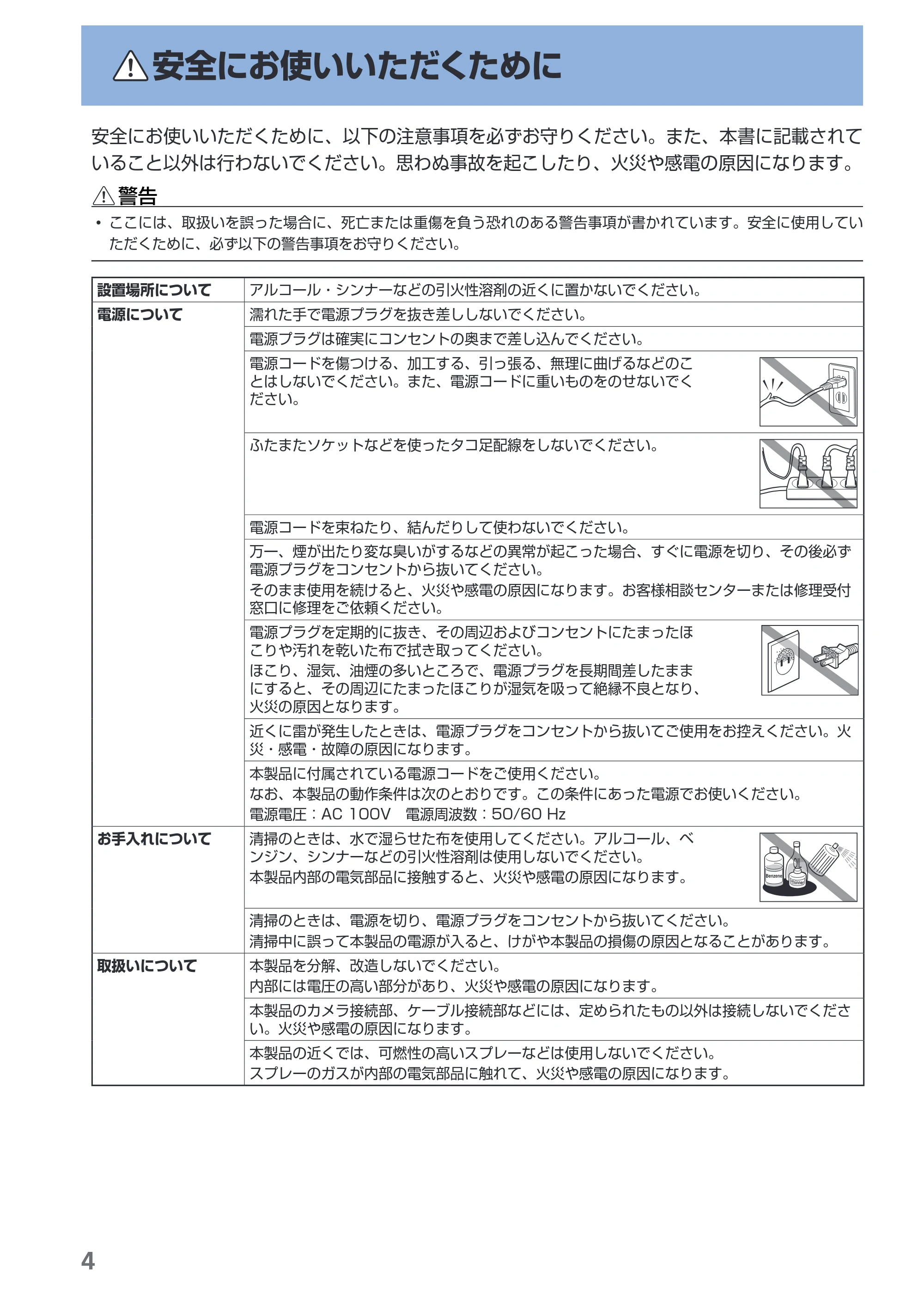 キヤノン PIXUS Pro9500 Mark II 基本操作ガイド （PDF形式／15.82Mバイト） — 安全にお使いいただくために — 原本ページ — 6ページ