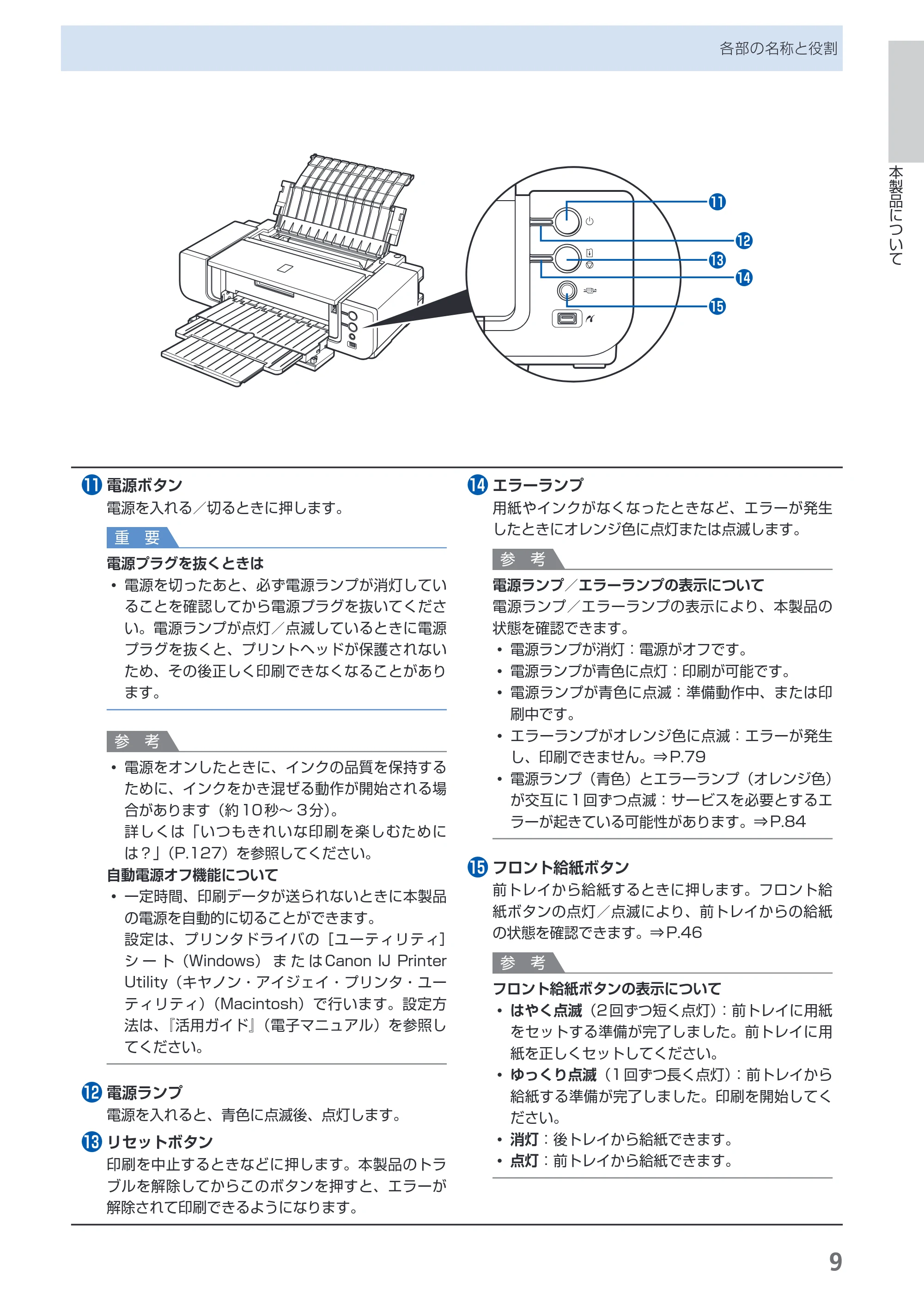 キヤノン PIXUS Pro9500 Mark II 基本操作ガイド （PDF形式／15.82Mバイト） — 原本ページ — 11ページ