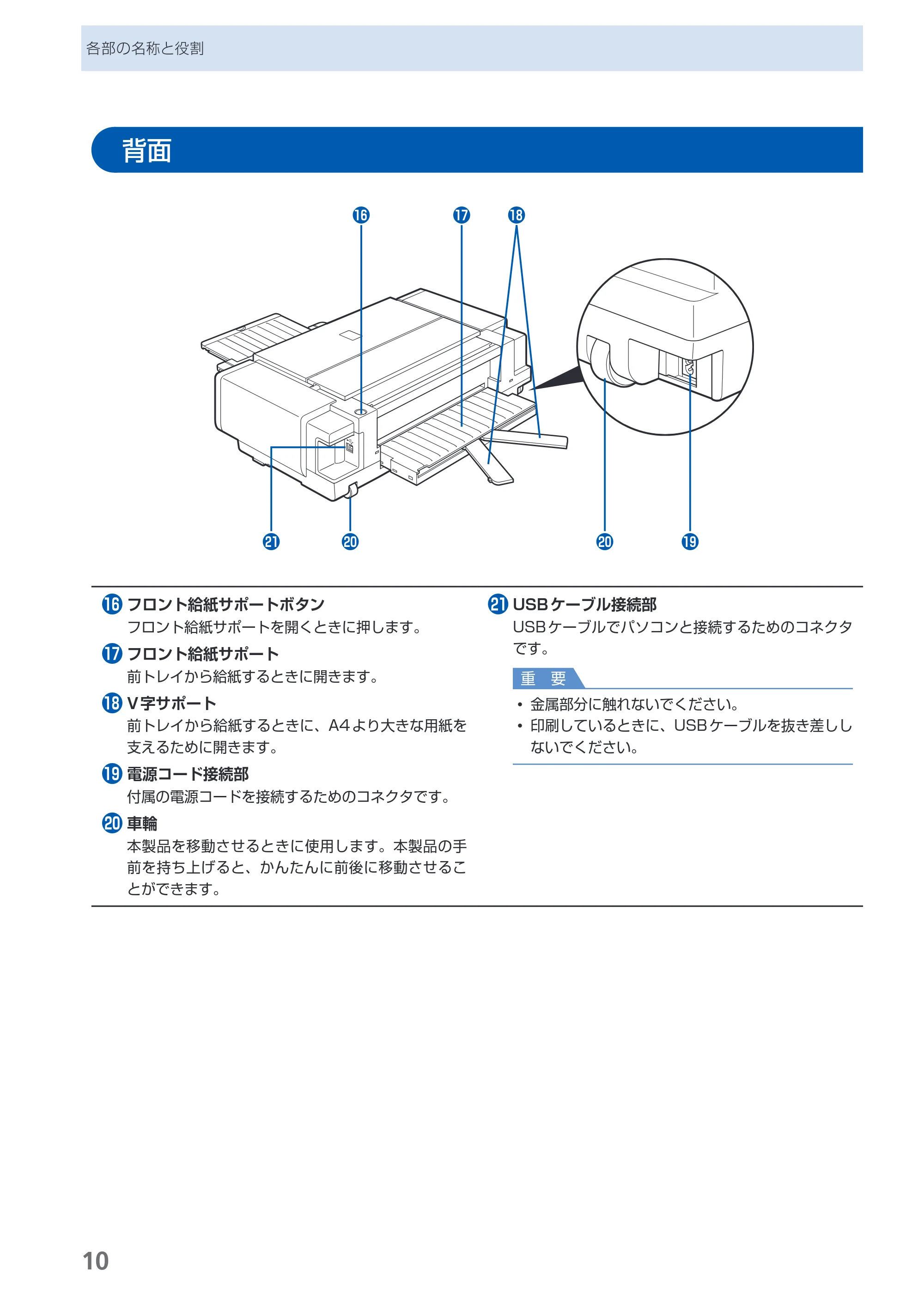キヤノン PIXUS Pro9500 Mark II 基本操作ガイド （PDF形式／15.82Mバイト） — 背面 — 原本ページ — 12ページ