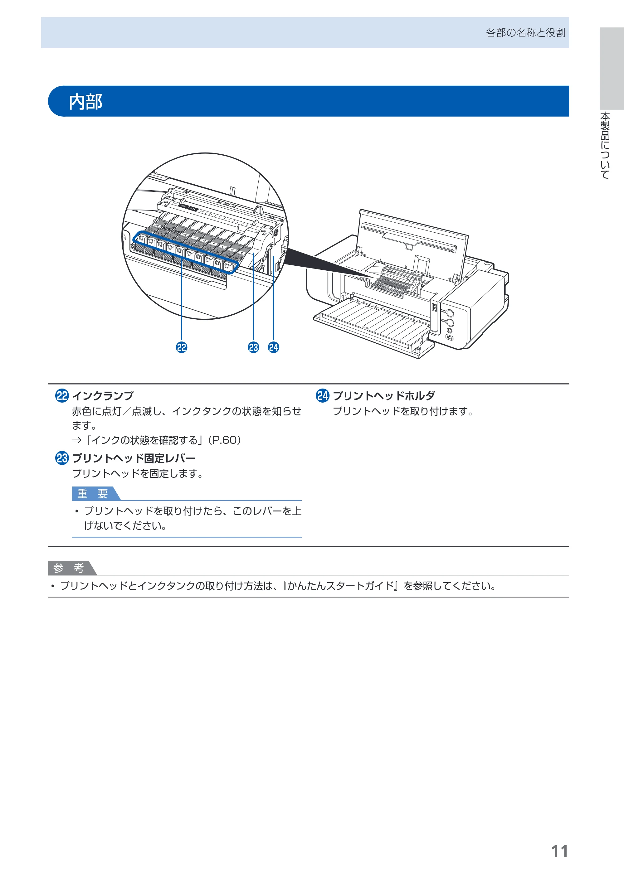 キヤノン PIXUS Pro9500 Mark II 基本操作ガイド （PDF形式／15.82Mバイト） — 内部 — 原本ページ — 13ページ