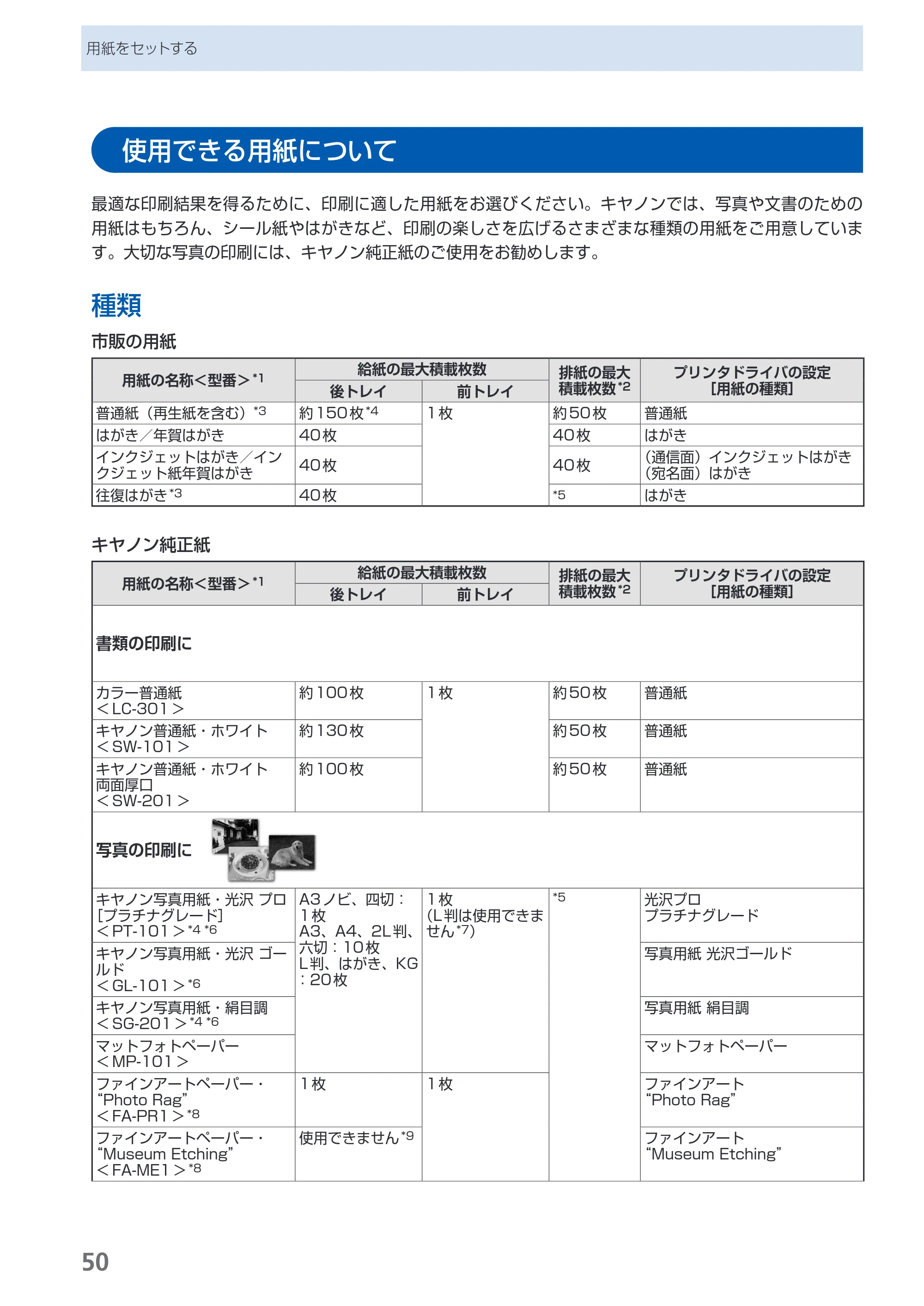 キヤノン PIXUS Pro9500 Mark II 基本操作ガイド （PDF形式／15.82Mバイト） — 使用できる用紙について — 原本ページ — 52ページ